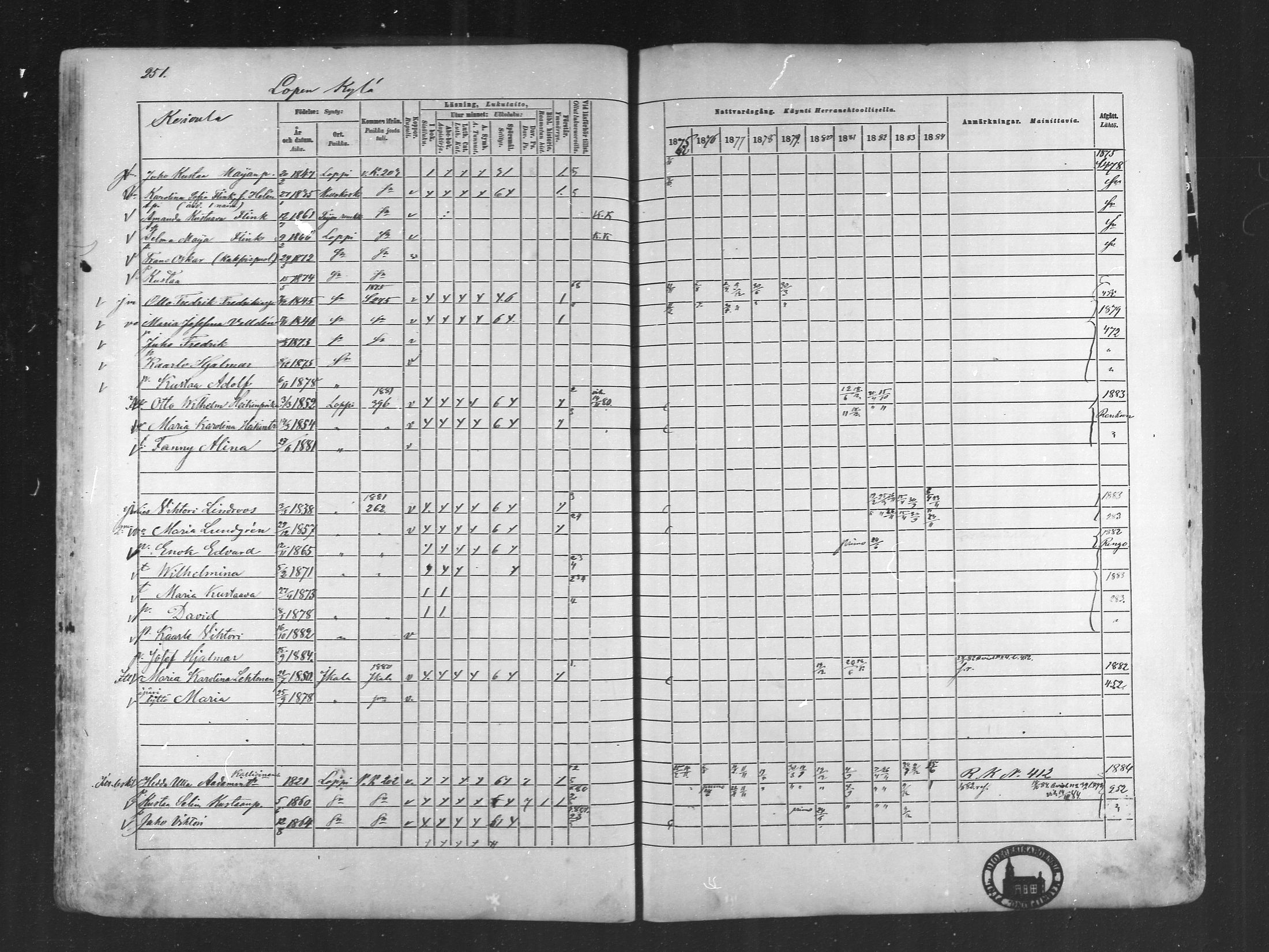 [ ../kirjat/Kirkonkirjat/loppi/rippikirja_1875-1885_mko47-73/kuvat/235.jpg ]