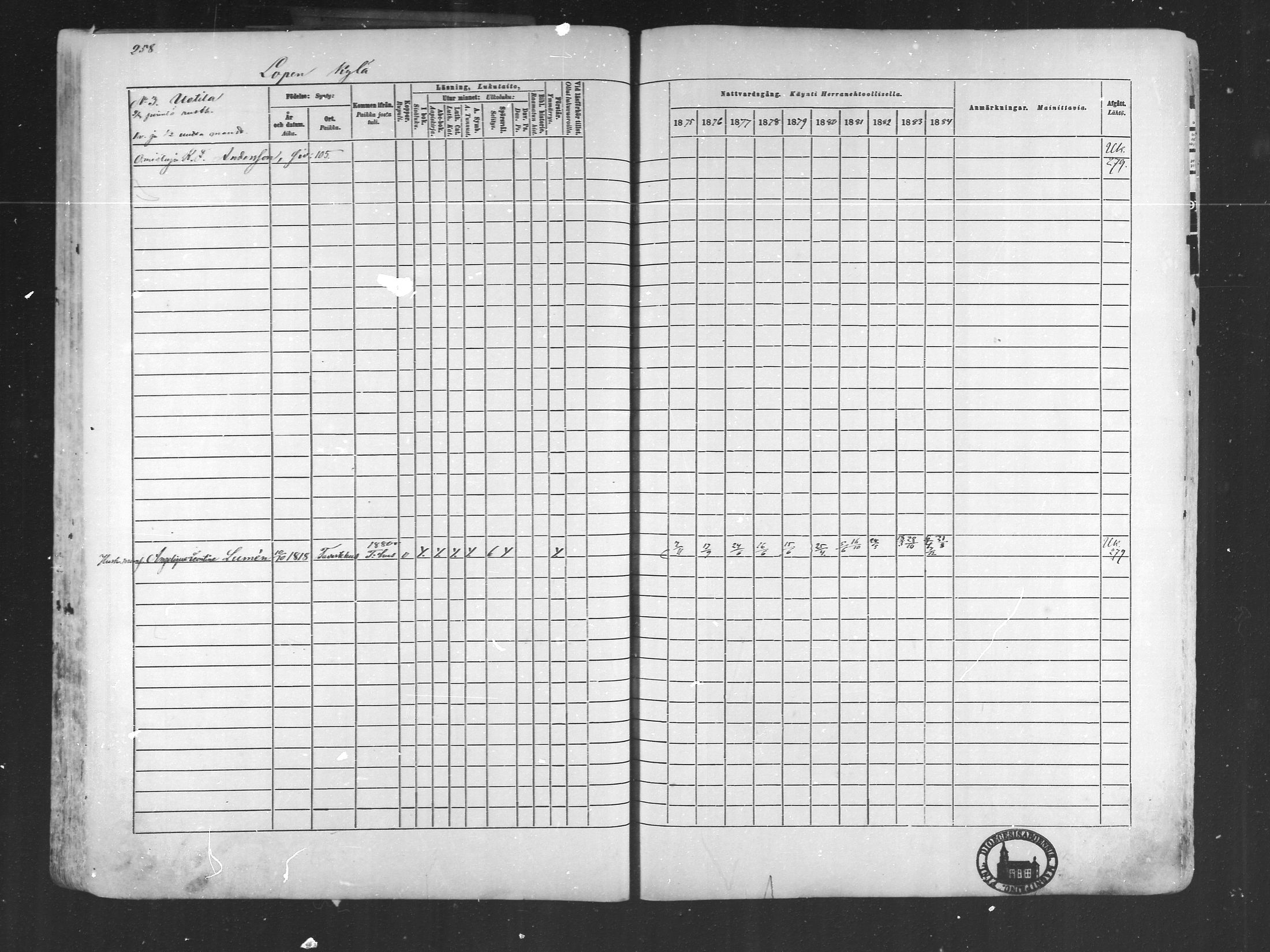 [ ../kirjat/Kirkonkirjat/loppi/rippikirja_1875-1885_mko47-73/kuvat/242.jpg ]