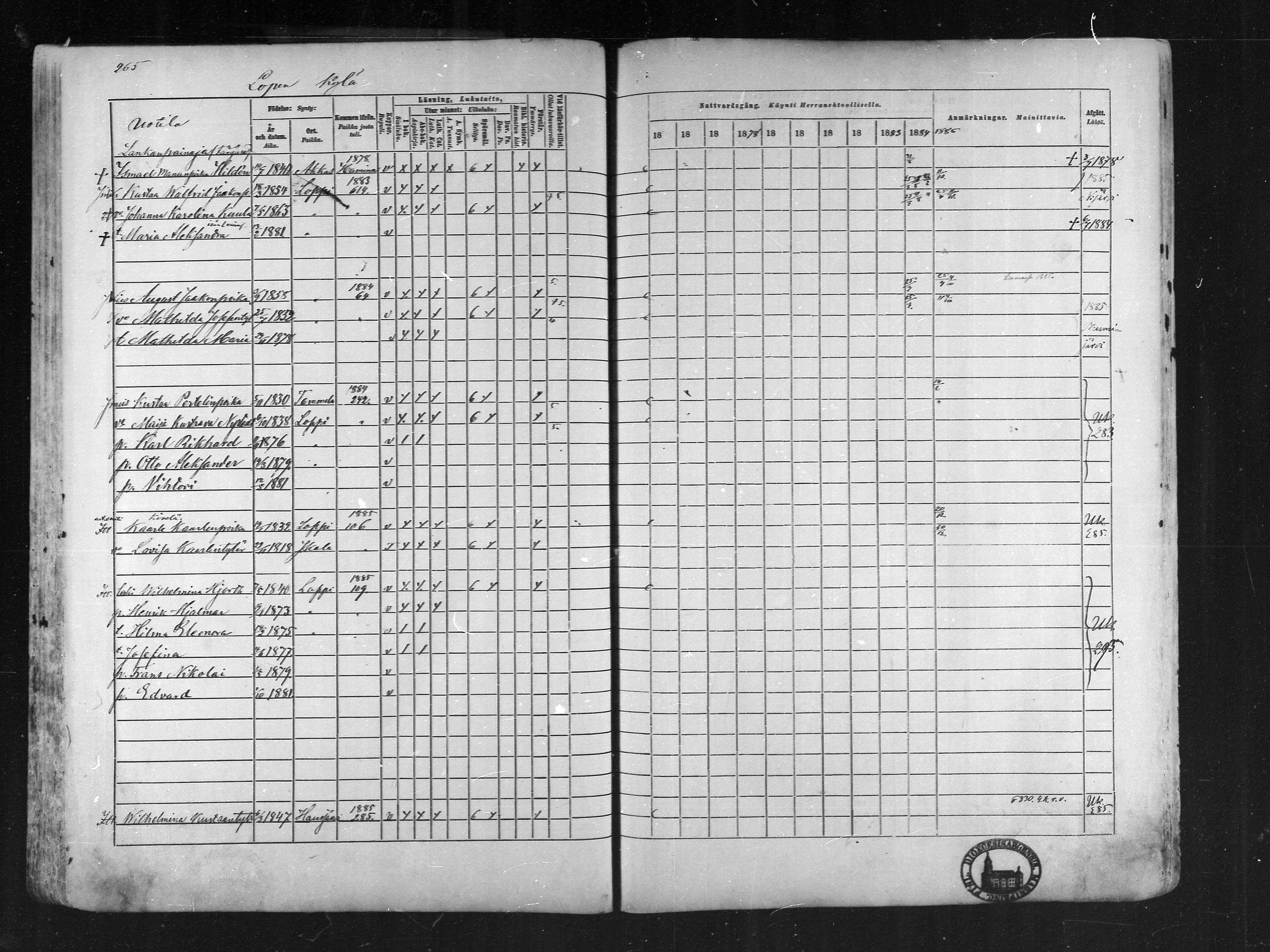 [ ../kirjat/Kirkonkirjat/loppi/rippikirja_1875-1885_mko47-73/kuvat/249.jpg ]