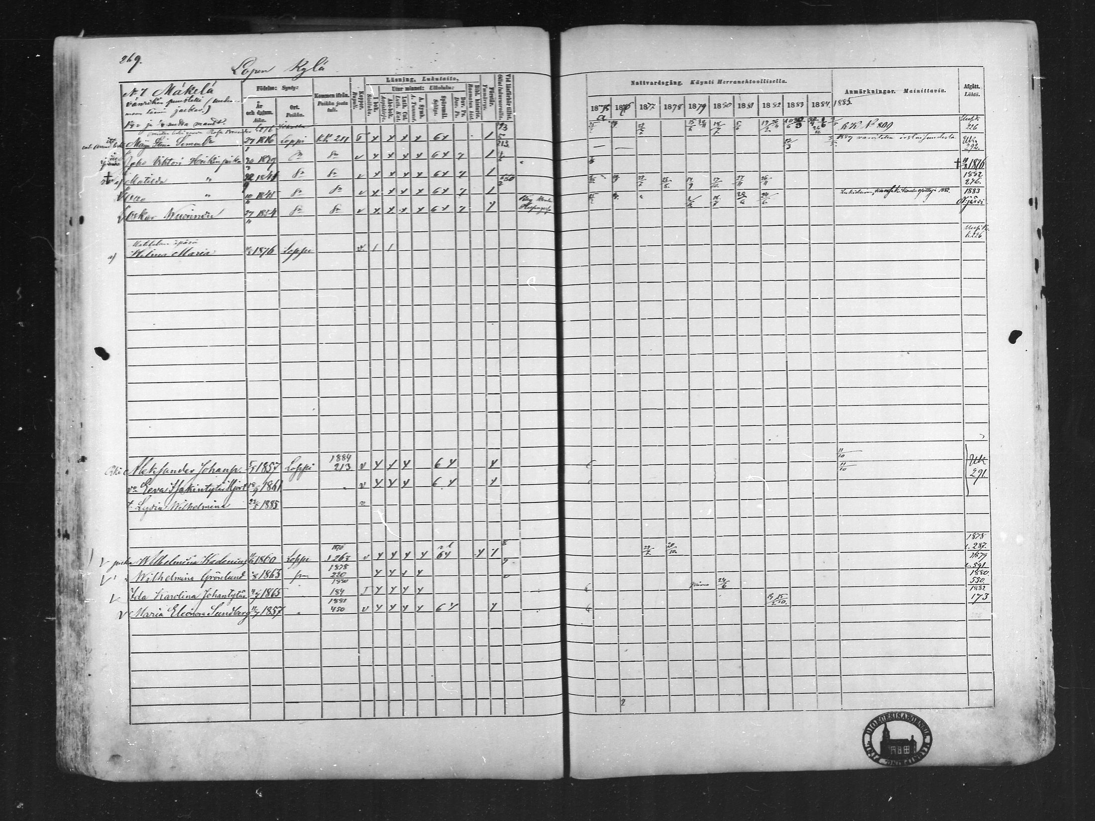 [ ../kirjat/Kirkonkirjat/loppi/rippikirja_1875-1885_mko47-73/kuvat/253.jpg ]