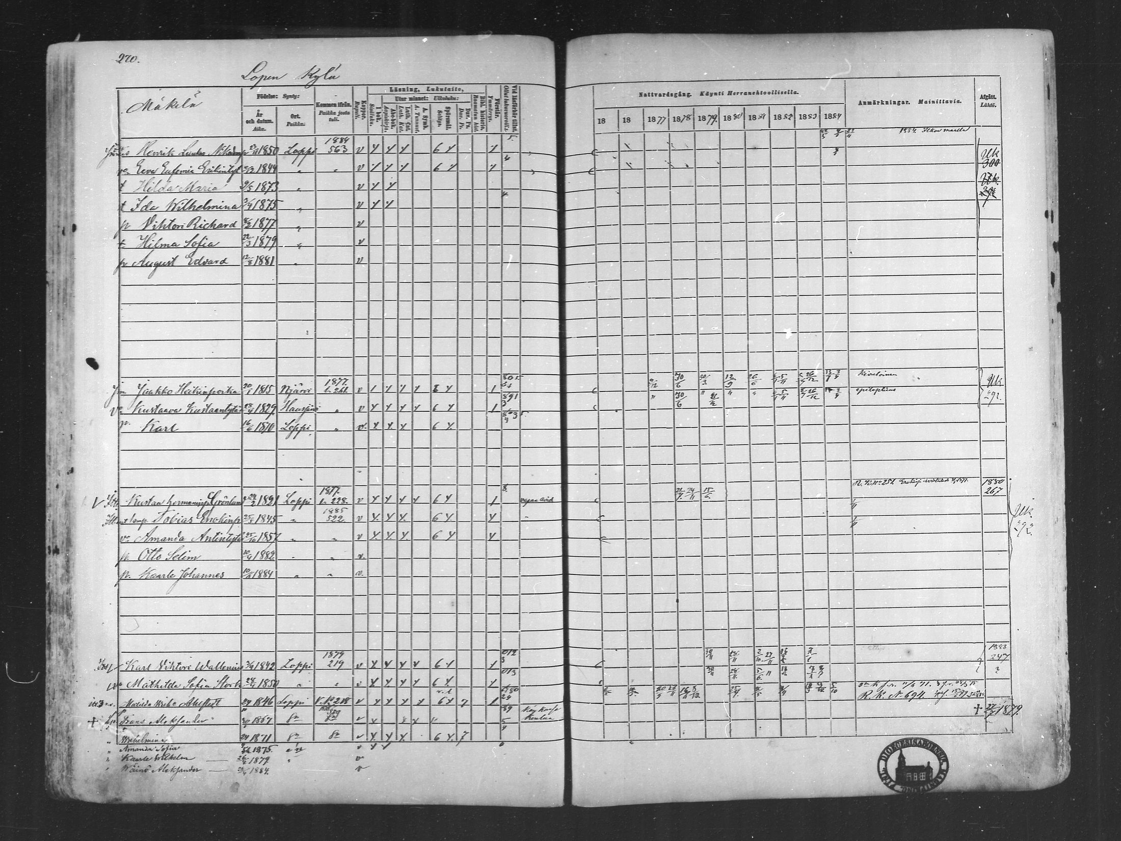 [ ../kirjat/Kirkonkirjat/loppi/rippikirja_1875-1885_mko47-73/kuvat/254.jpg ]