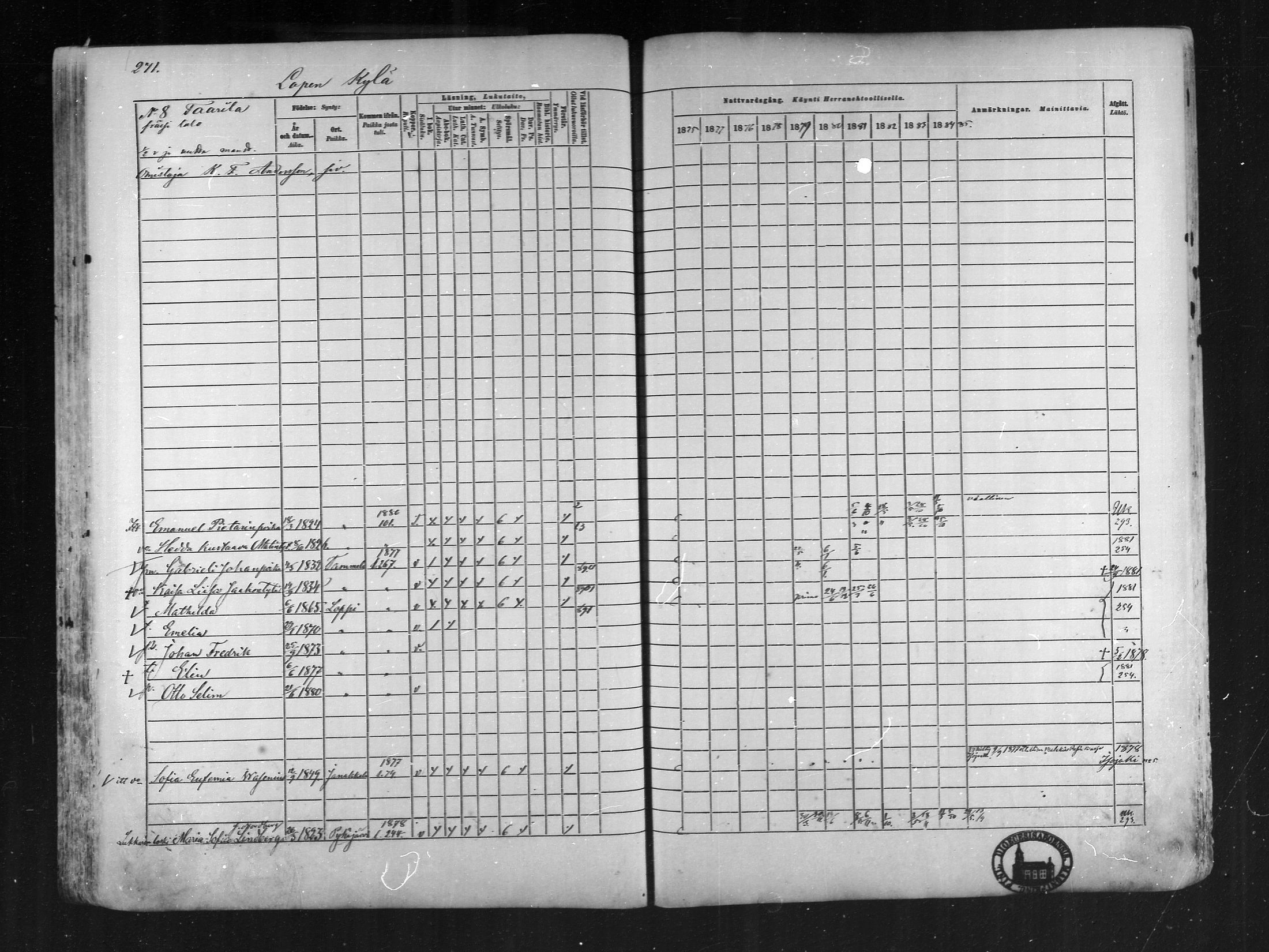 [ ../kirjat/Kirkonkirjat/loppi/rippikirja_1875-1885_mko47-73/kuvat/255.jpg ]