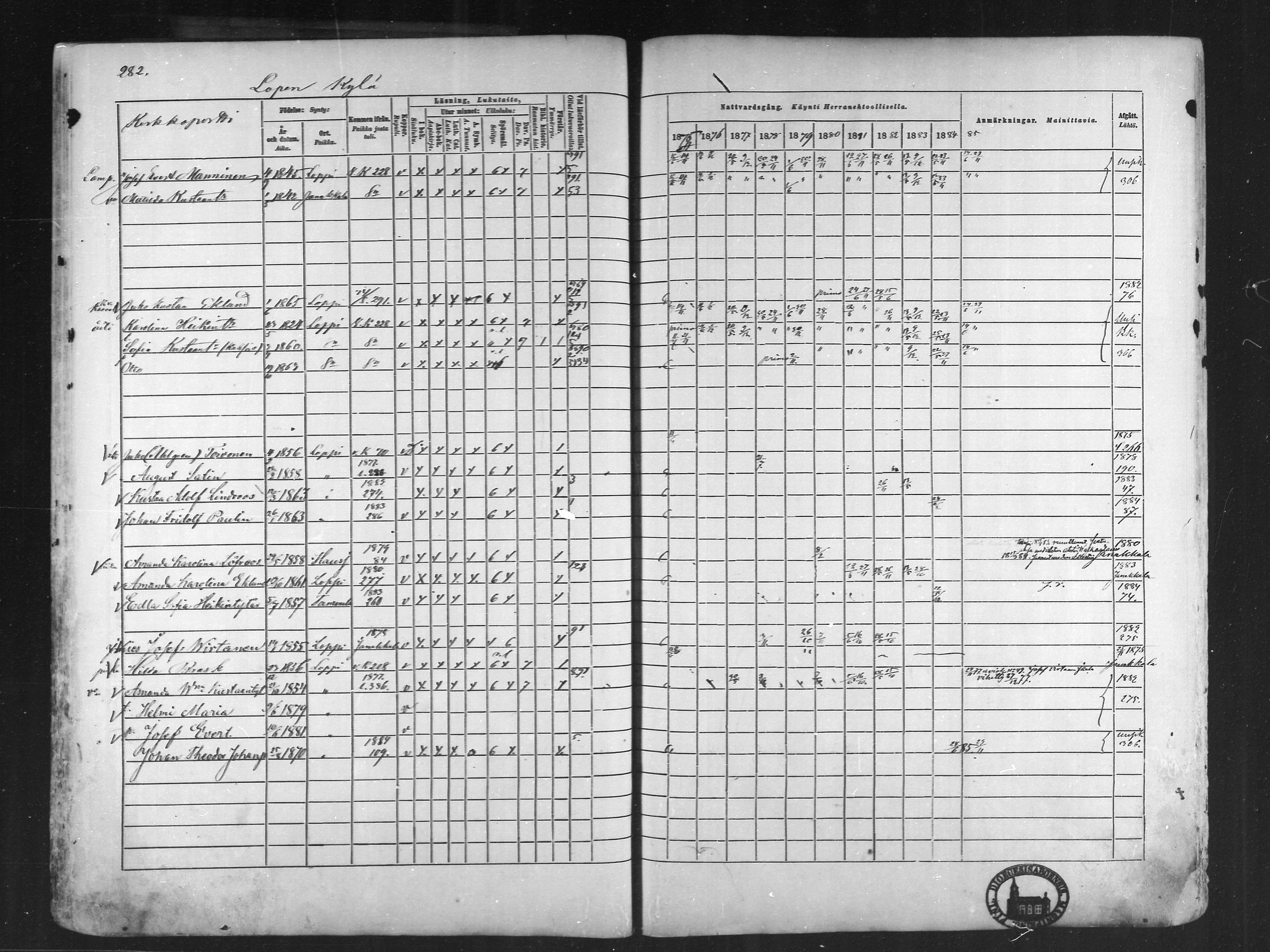 [ ../kirjat/Kirkonkirjat/loppi/rippikirja_1875-1885_mko47-73/kuvat/266.jpg ]