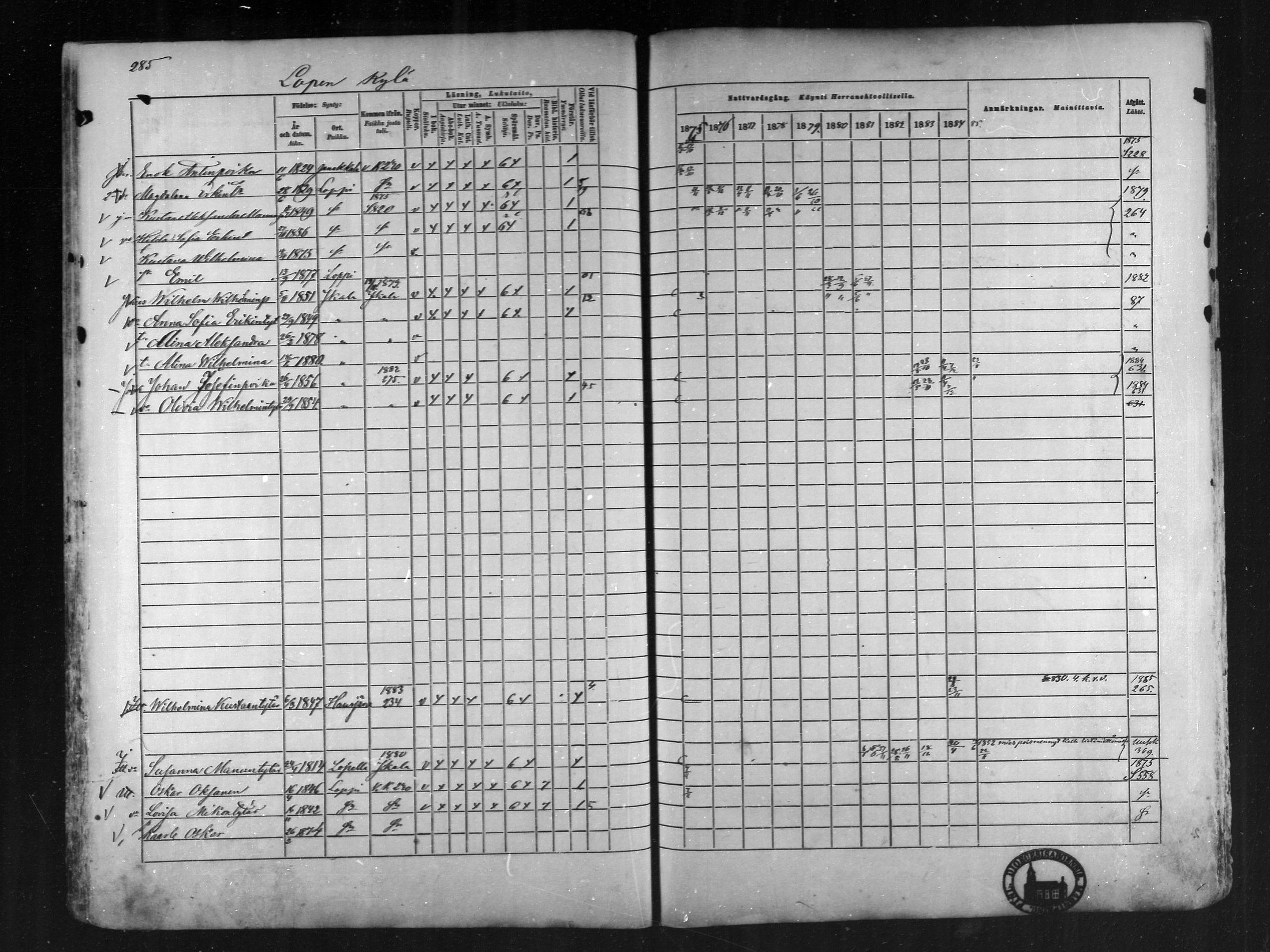 [ ../kirjat/Kirkonkirjat/loppi/rippikirja_1875-1885_mko47-73/kuvat/269.jpg ]