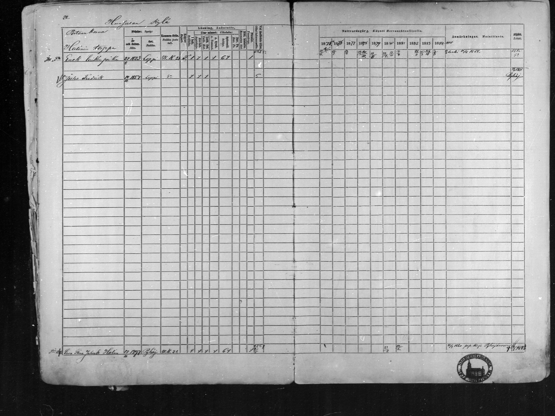 [ ../kirjat/Kirkonkirjat/loppi/rippikirja_1875-1885_mko47-73/kuvat/27.jpg ]