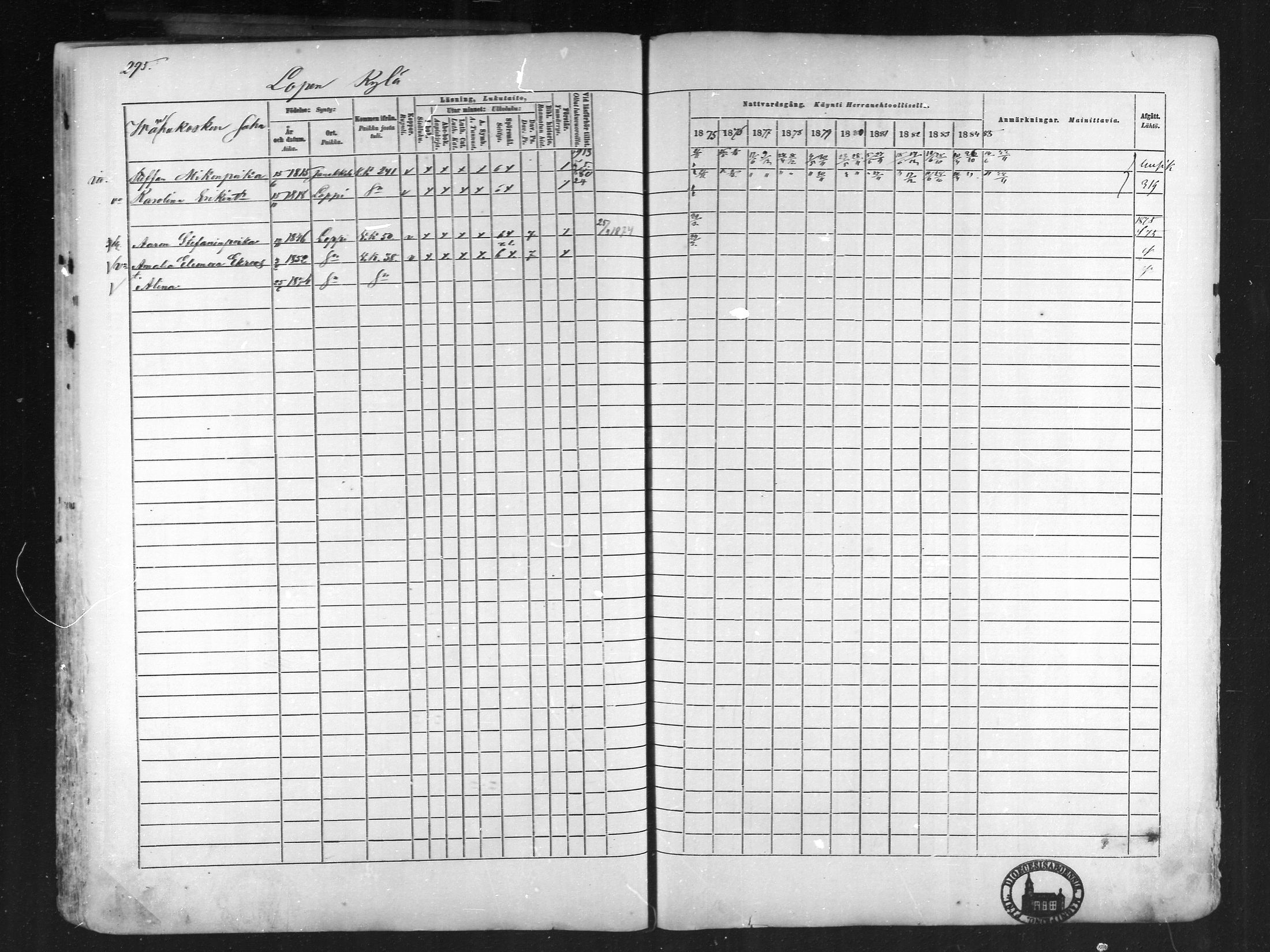 [ ../kirjat/Kirkonkirjat/loppi/rippikirja_1875-1885_mko47-73/kuvat/278.jpg ]