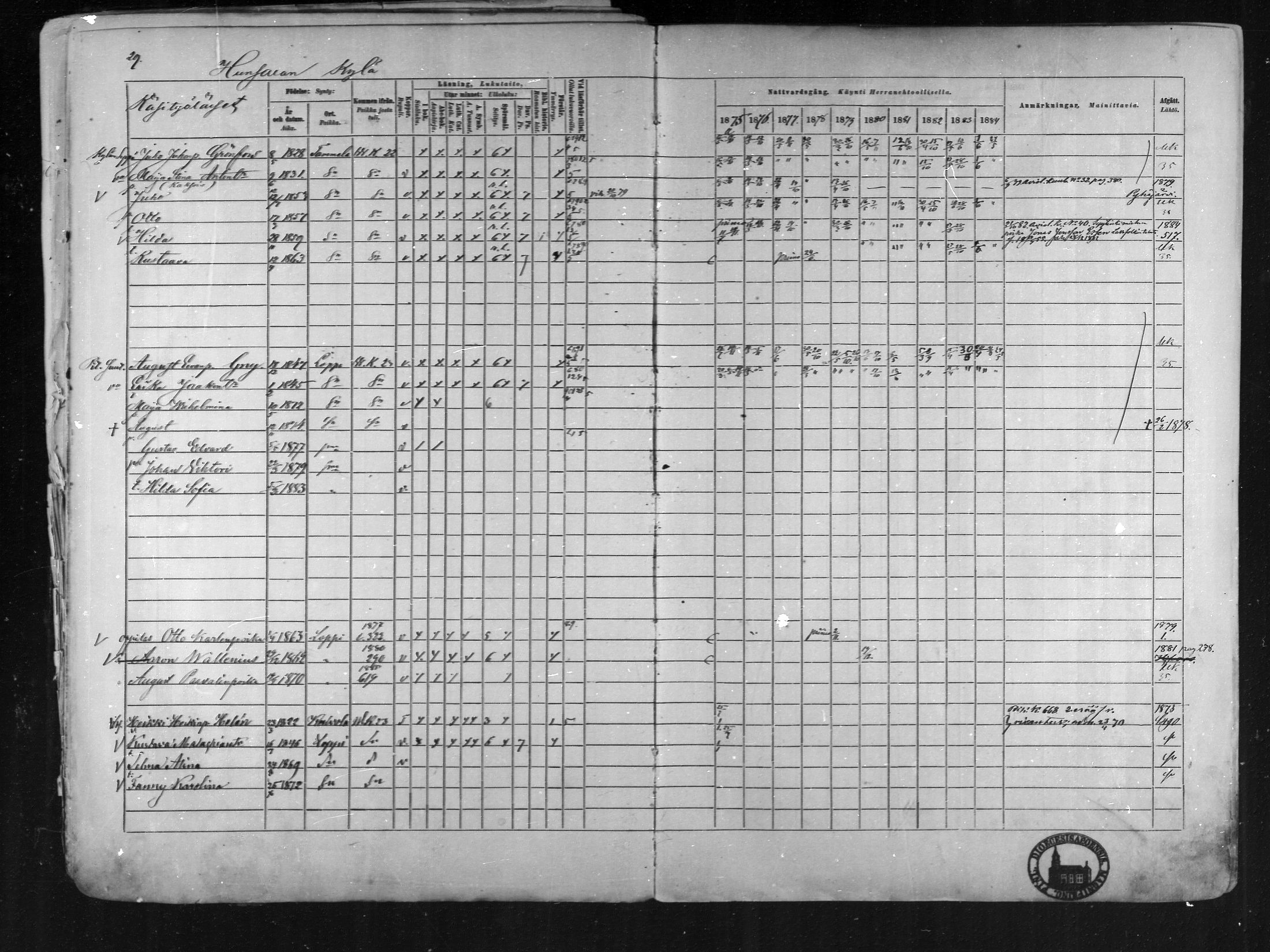 [ ../kirjat/Kirkonkirjat/loppi/rippikirja_1875-1885_mko47-73/kuvat/28.jpg ]