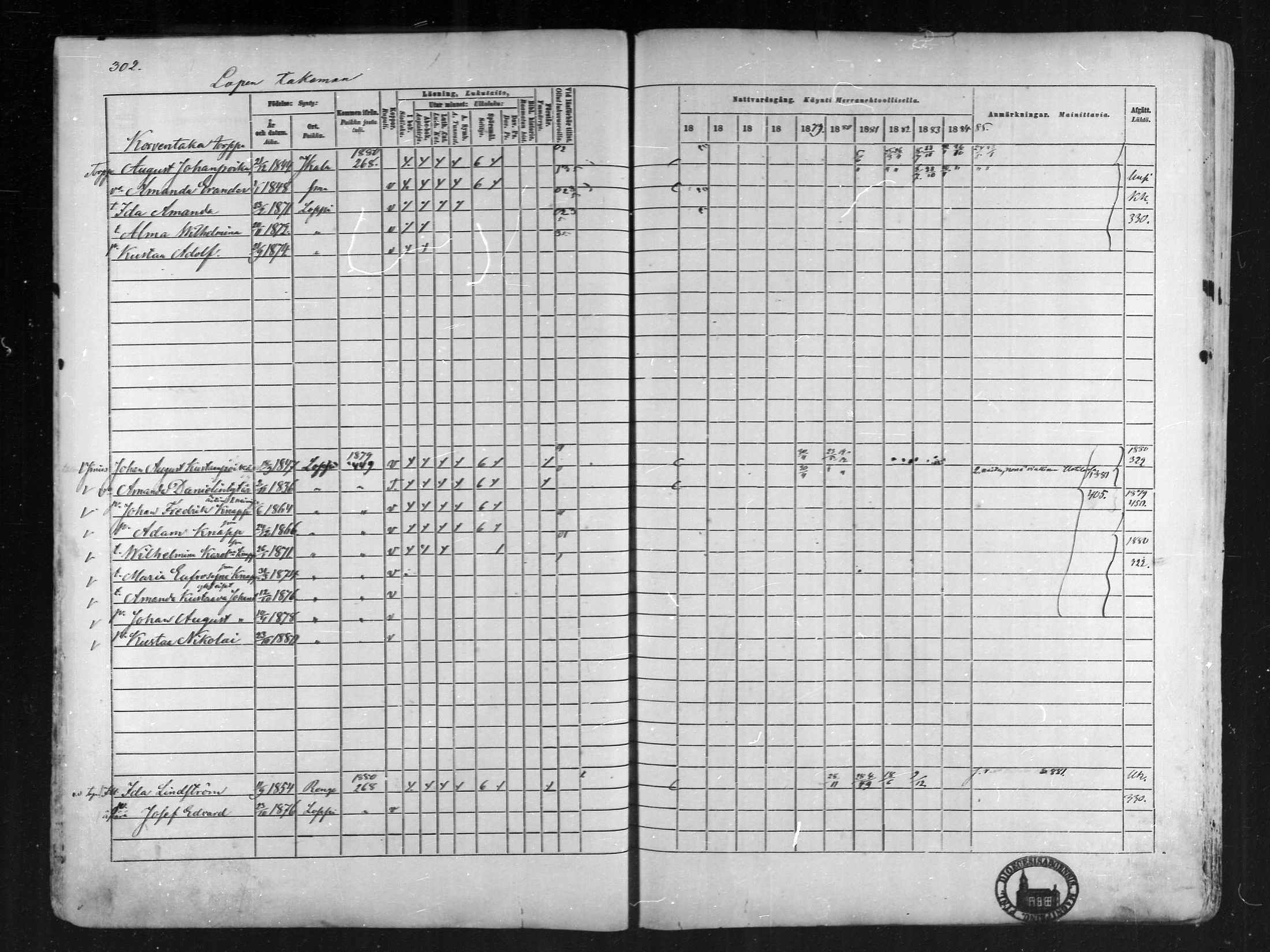 [ ../kirjat/Kirkonkirjat/loppi/rippikirja_1875-1885_mko47-73/kuvat/285.jpg ]