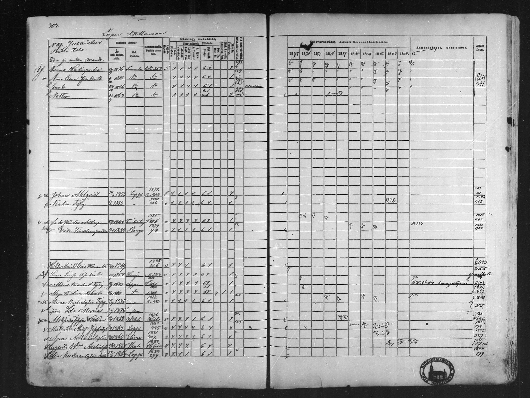 [ ../kirjat/Kirkonkirjat/loppi/rippikirja_1875-1885_mko47-73/kuvat/286.jpg ]