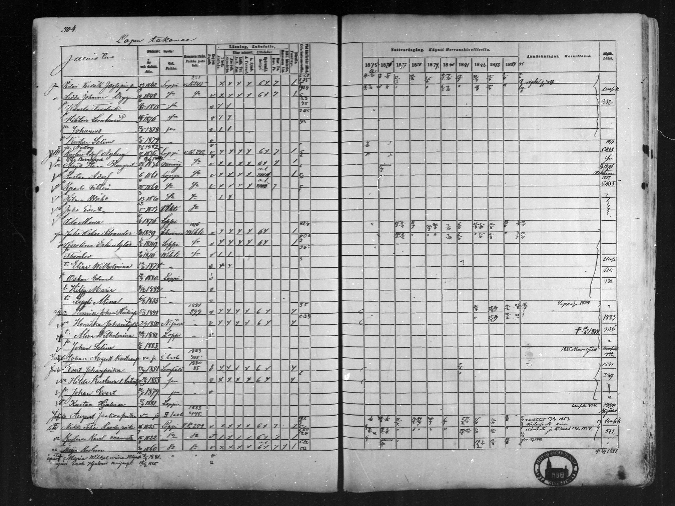 [ ../kirjat/Kirkonkirjat/loppi/rippikirja_1875-1885_mko47-73/kuvat/287.jpg ]