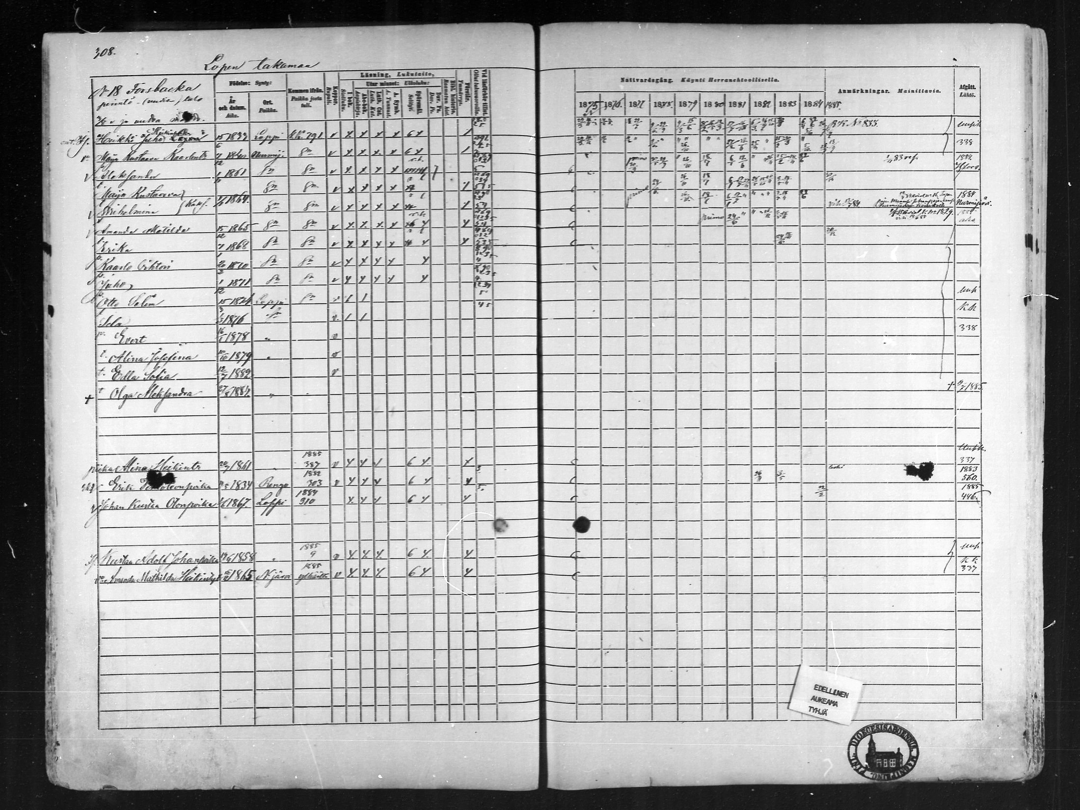 [ ../kirjat/Kirkonkirjat/loppi/rippikirja_1875-1885_mko47-73/kuvat/290.jpg ]