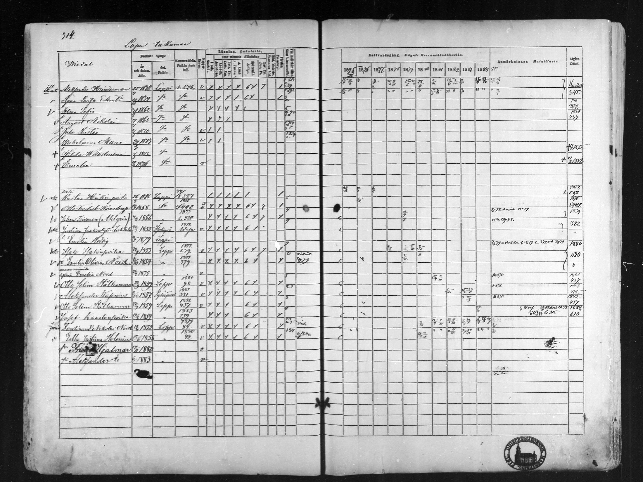 [ ../kirjat/Kirkonkirjat/loppi/rippikirja_1875-1885_mko47-73/kuvat/296.jpg ]