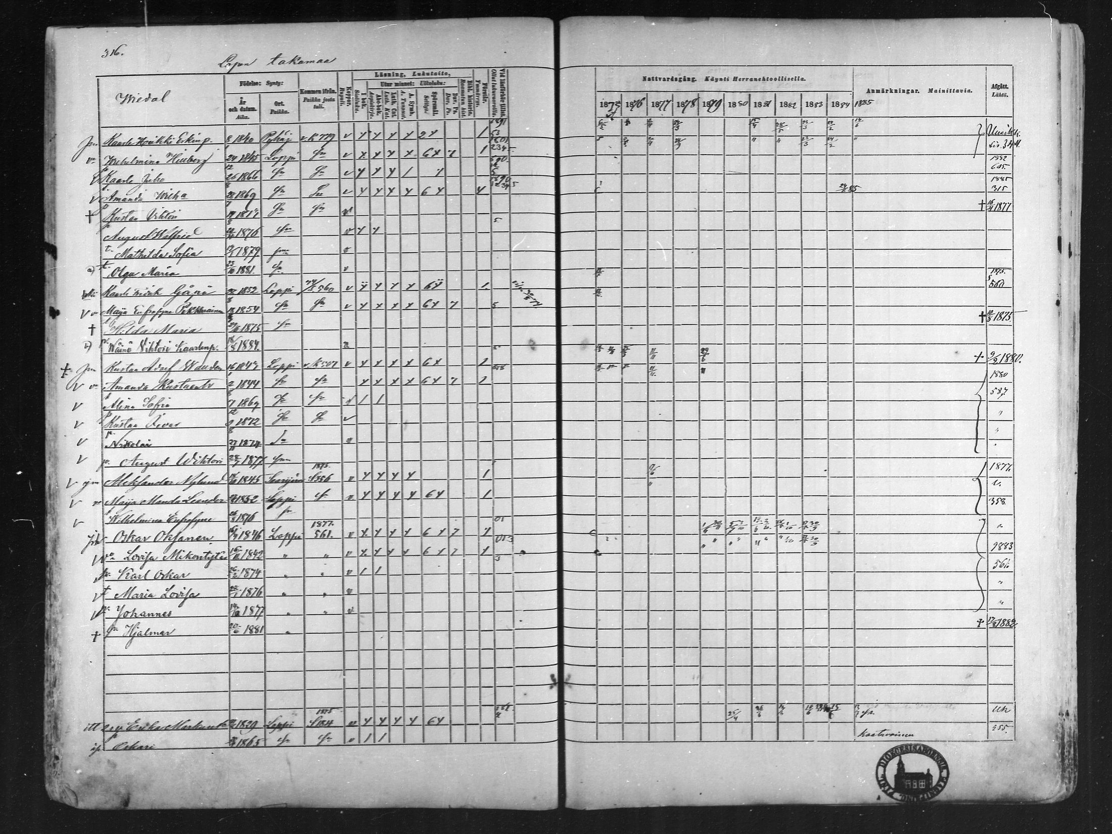 [ ../kirjat/Kirkonkirjat/loppi/rippikirja_1875-1885_mko47-73/kuvat/298.jpg ]