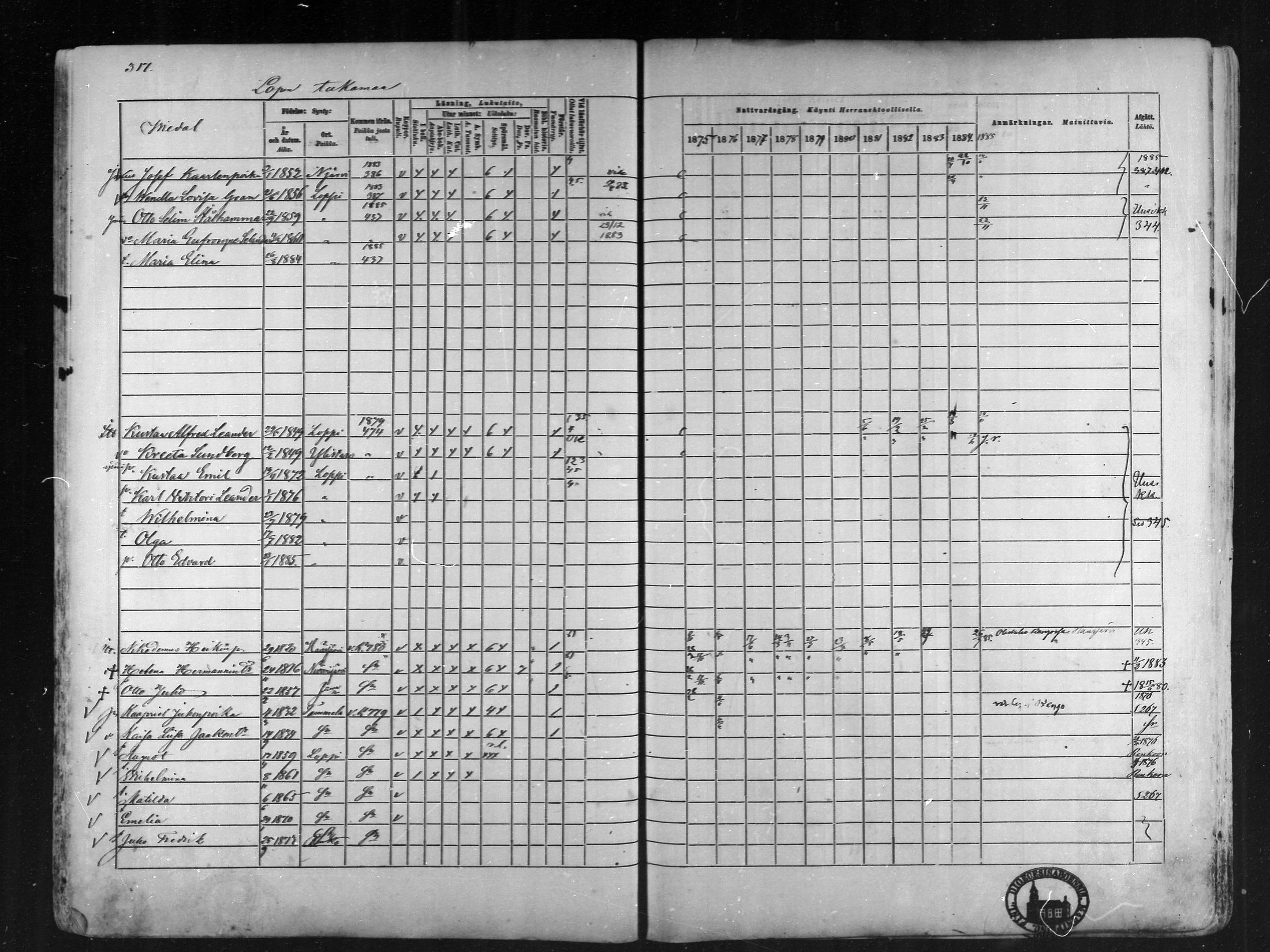 [ ../kirjat/Kirkonkirjat/loppi/rippikirja_1875-1885_mko47-73/kuvat/299.jpg ]