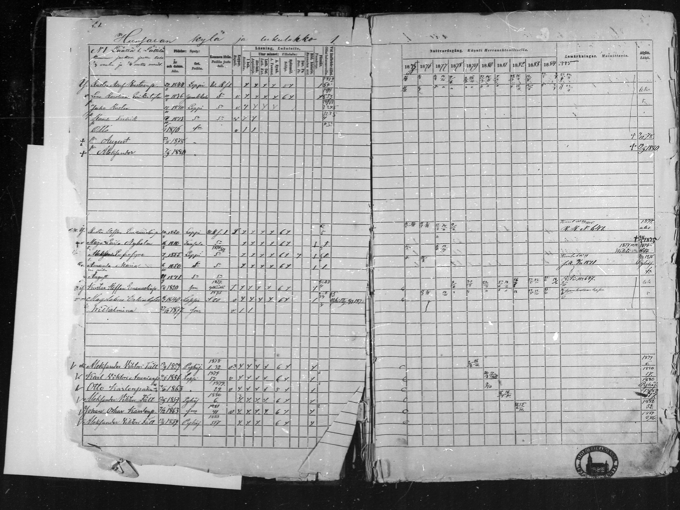 [ ../kirjat/Kirkonkirjat/loppi/rippikirja_1875-1885_mko47-73/kuvat/3.jpg ]