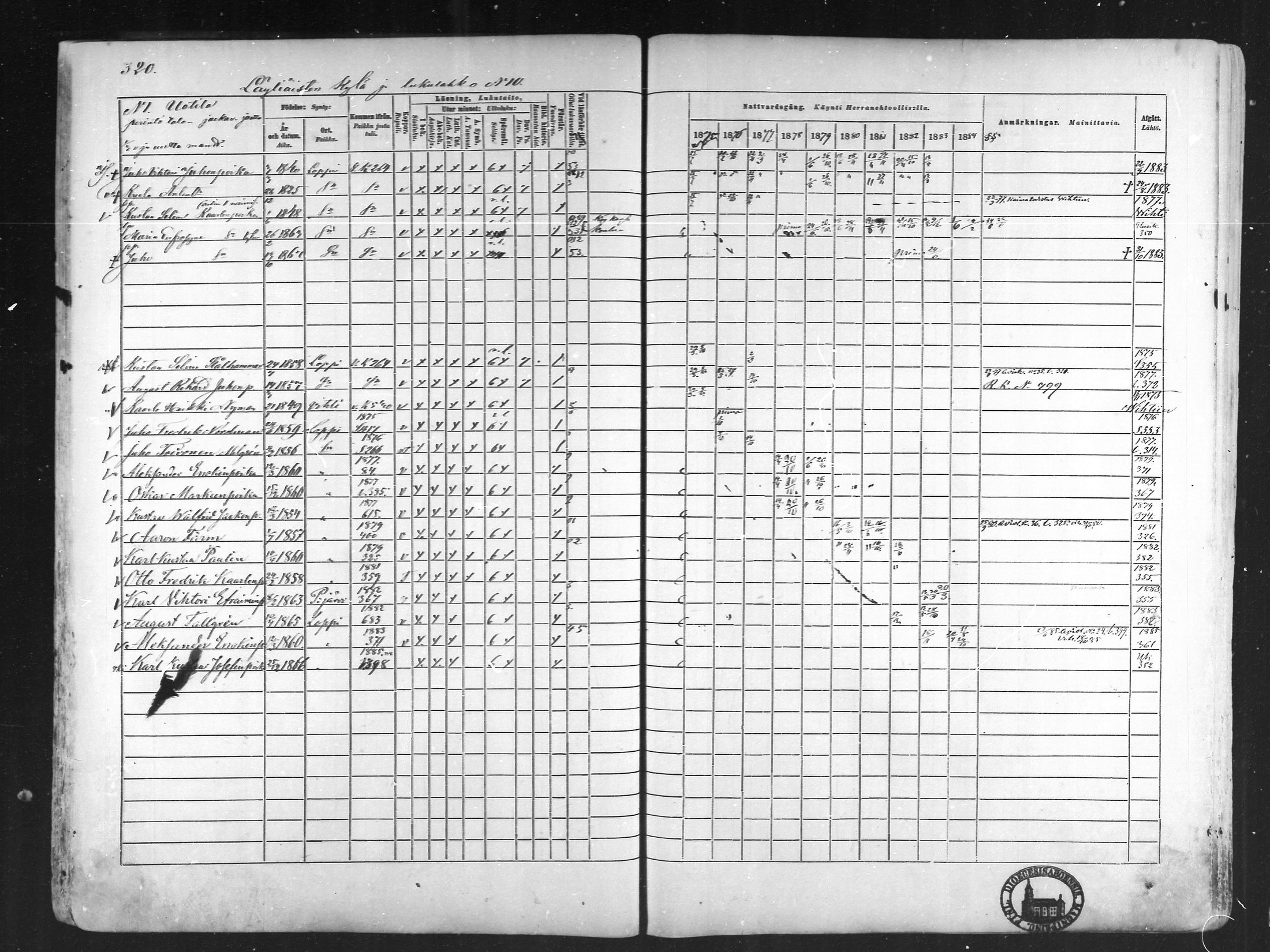 [ ../kirjat/Kirkonkirjat/loppi/rippikirja_1875-1885_mko47-73/kuvat/302.jpg ]