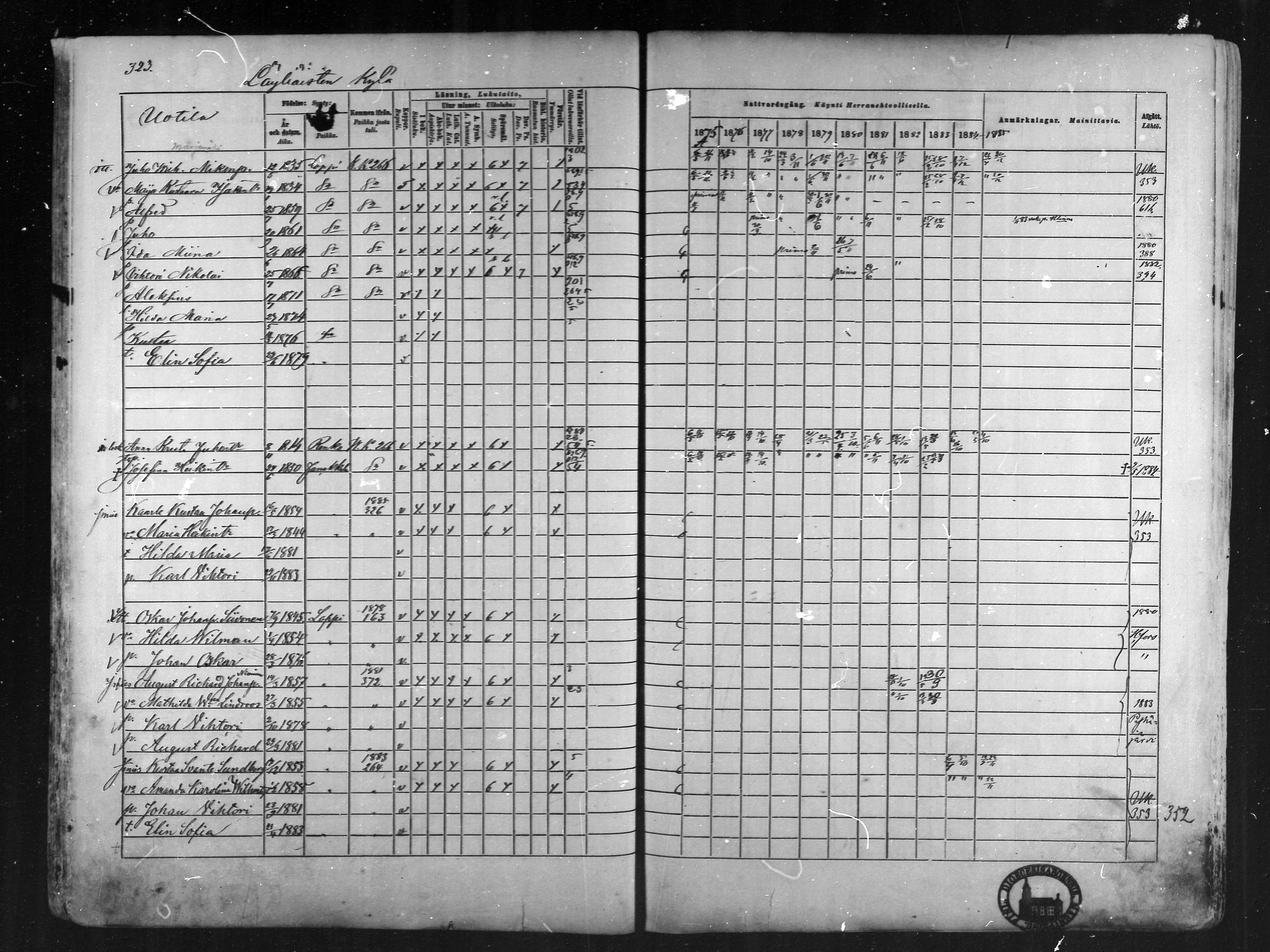 [ ../kirjat/Kirkonkirjat/loppi/rippikirja_1875-1885_mko47-73/kuvat/305.jpg ]