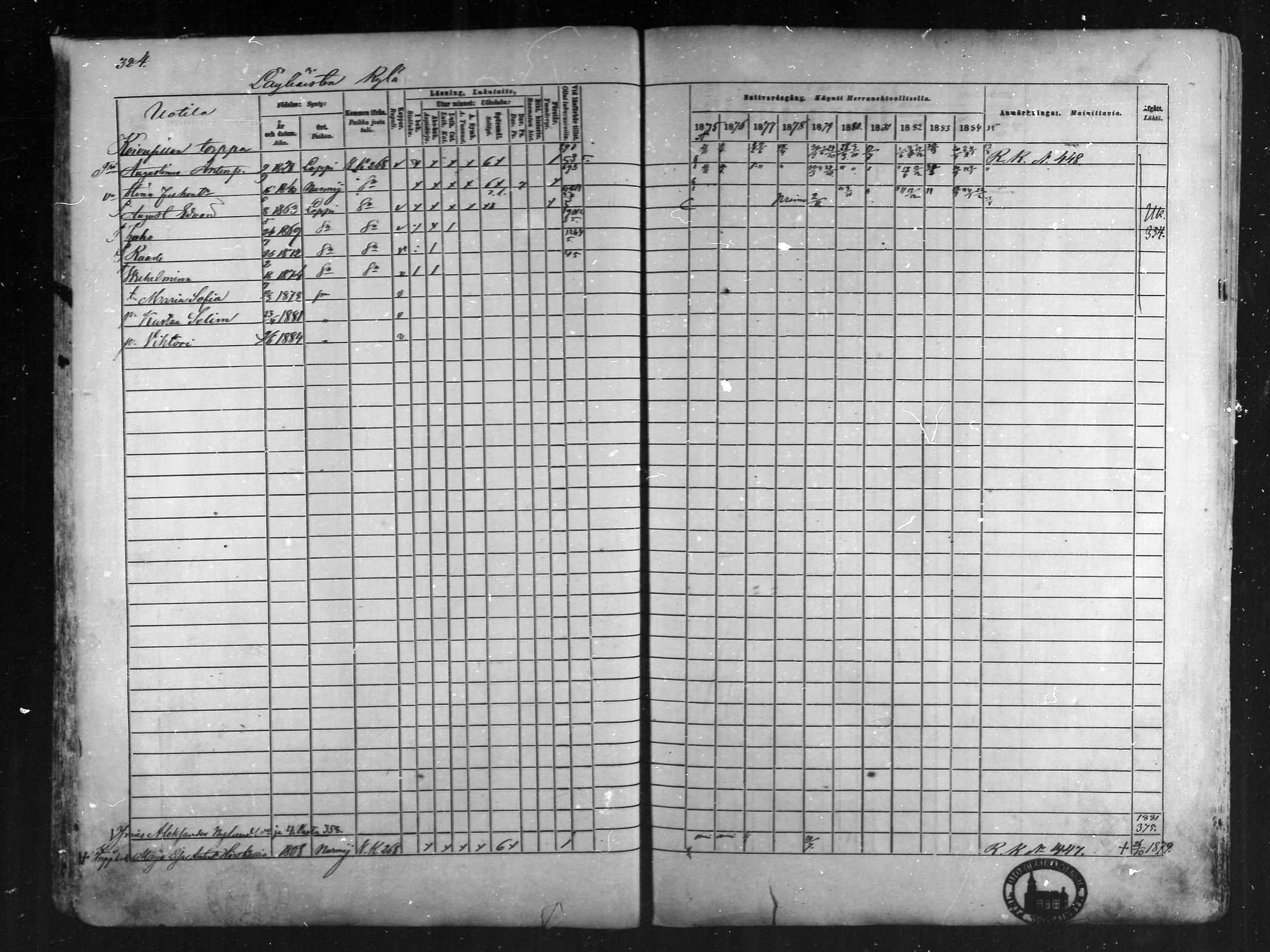 [ ../kirjat/Kirkonkirjat/loppi/rippikirja_1875-1885_mko47-73/kuvat/306.jpg ]