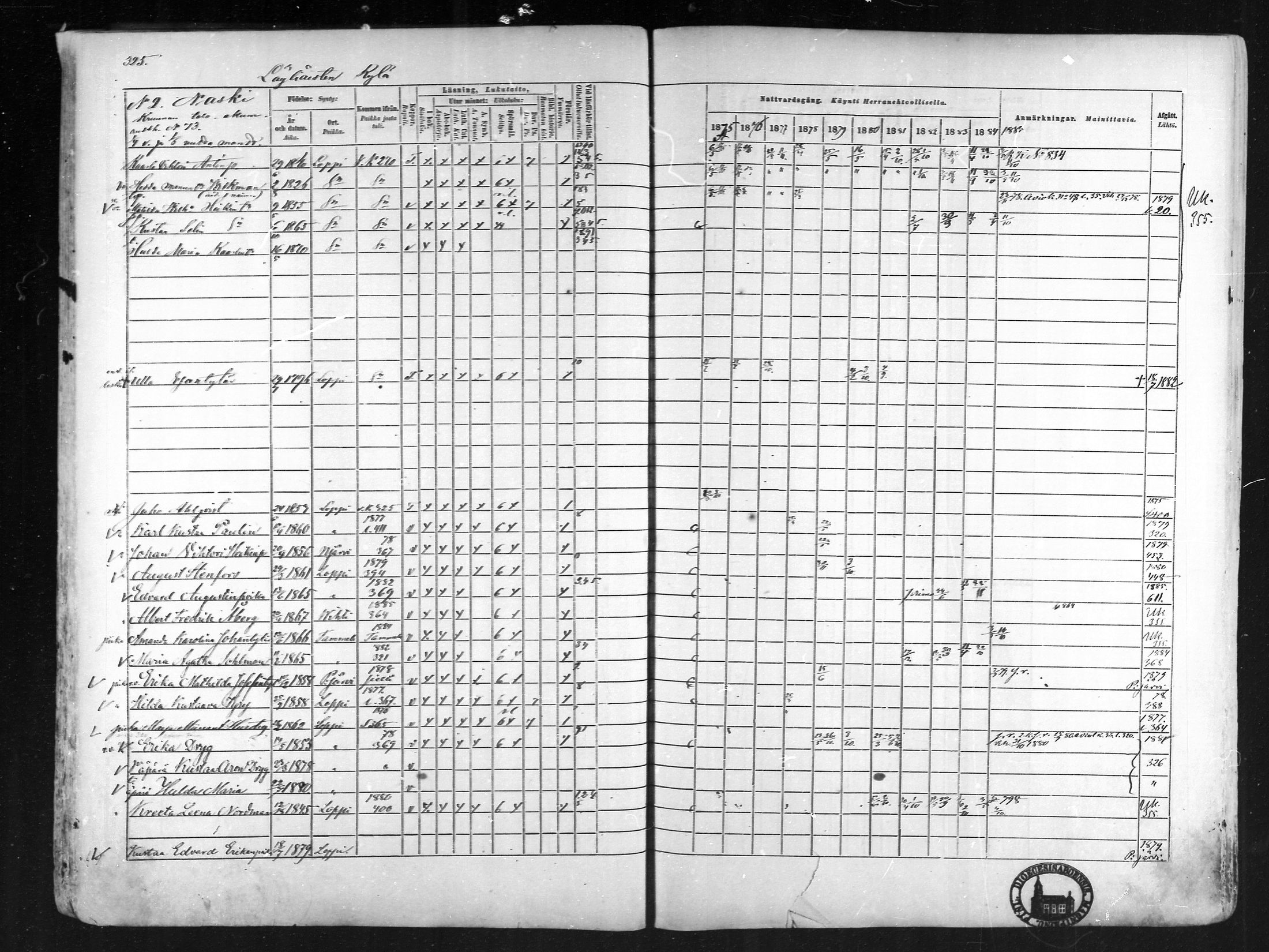 [ ../kirjat/Kirkonkirjat/loppi/rippikirja_1875-1885_mko47-73/kuvat/307.jpg ]