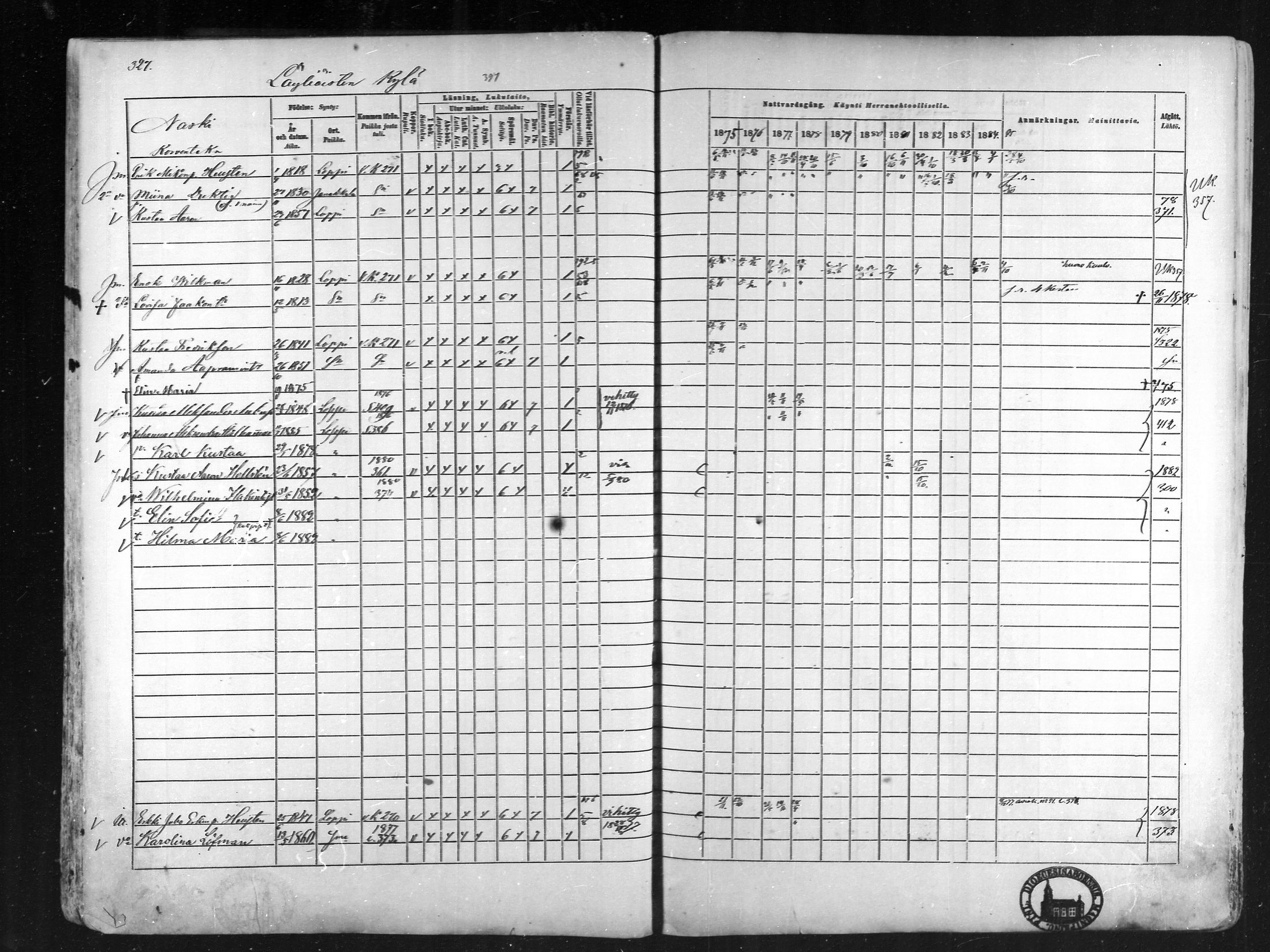 [ ../kirjat/Kirkonkirjat/loppi/rippikirja_1875-1885_mko47-73/kuvat/309.jpg ]