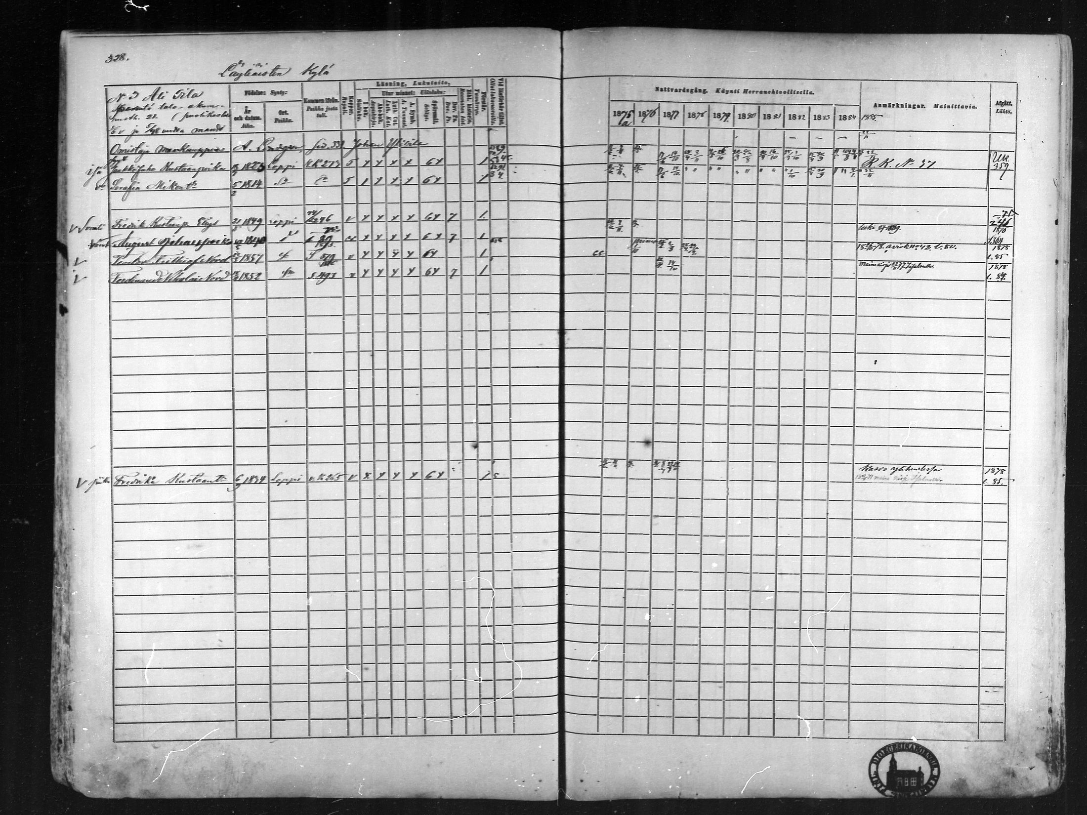 [ ../kirjat/Kirkonkirjat/loppi/rippikirja_1875-1885_mko47-73/kuvat/310.jpg ]