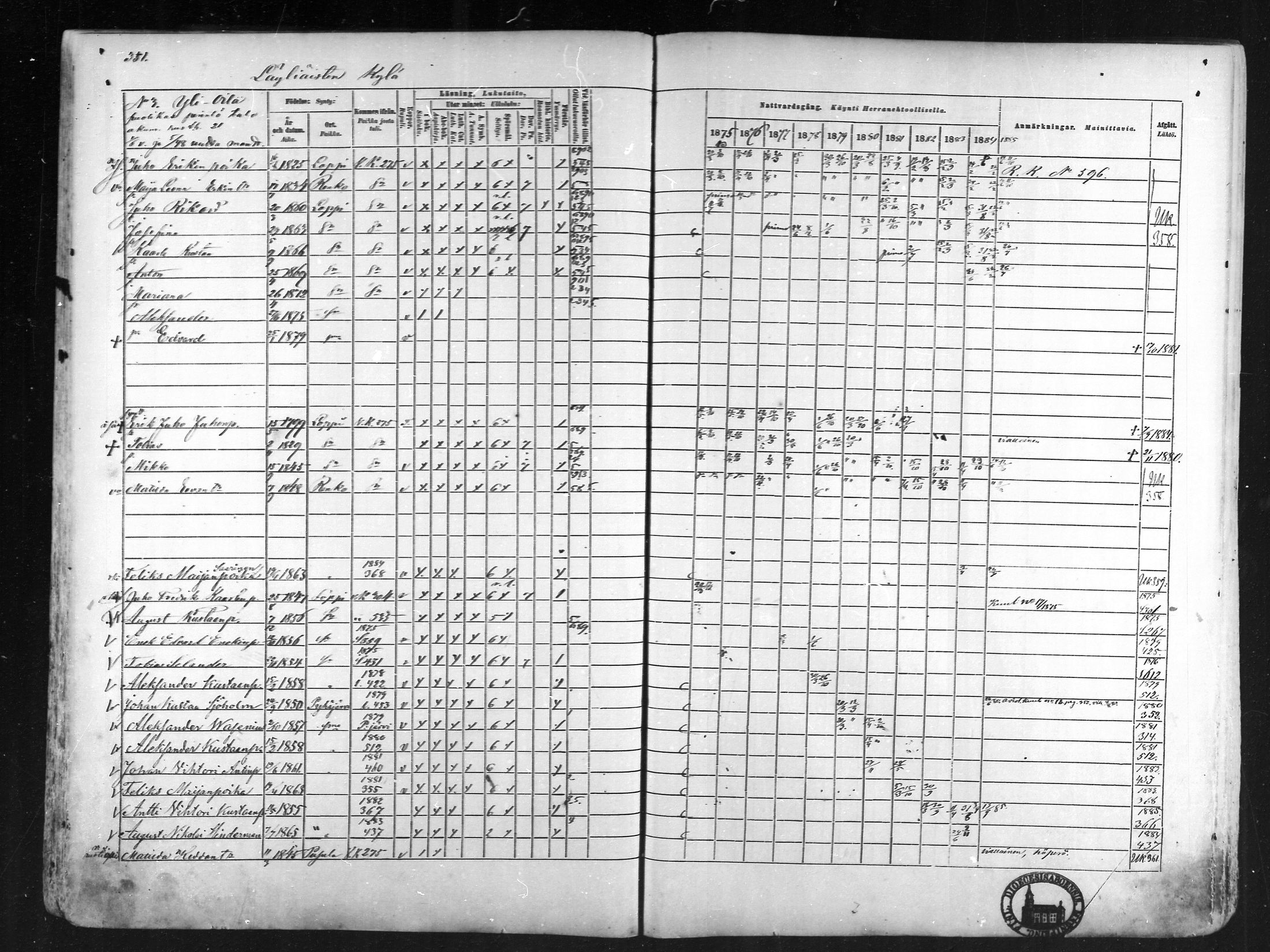 [ ../kirjat/Kirkonkirjat/loppi/rippikirja_1875-1885_mko47-73/kuvat/313.jpg ]