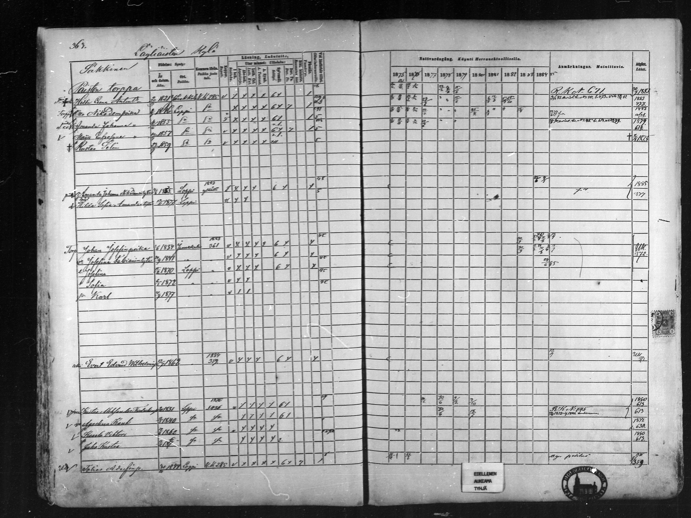 [ ../kirjat/Kirkonkirjat/loppi/rippikirja_1875-1885_mko47-73/kuvat/323.jpg ]