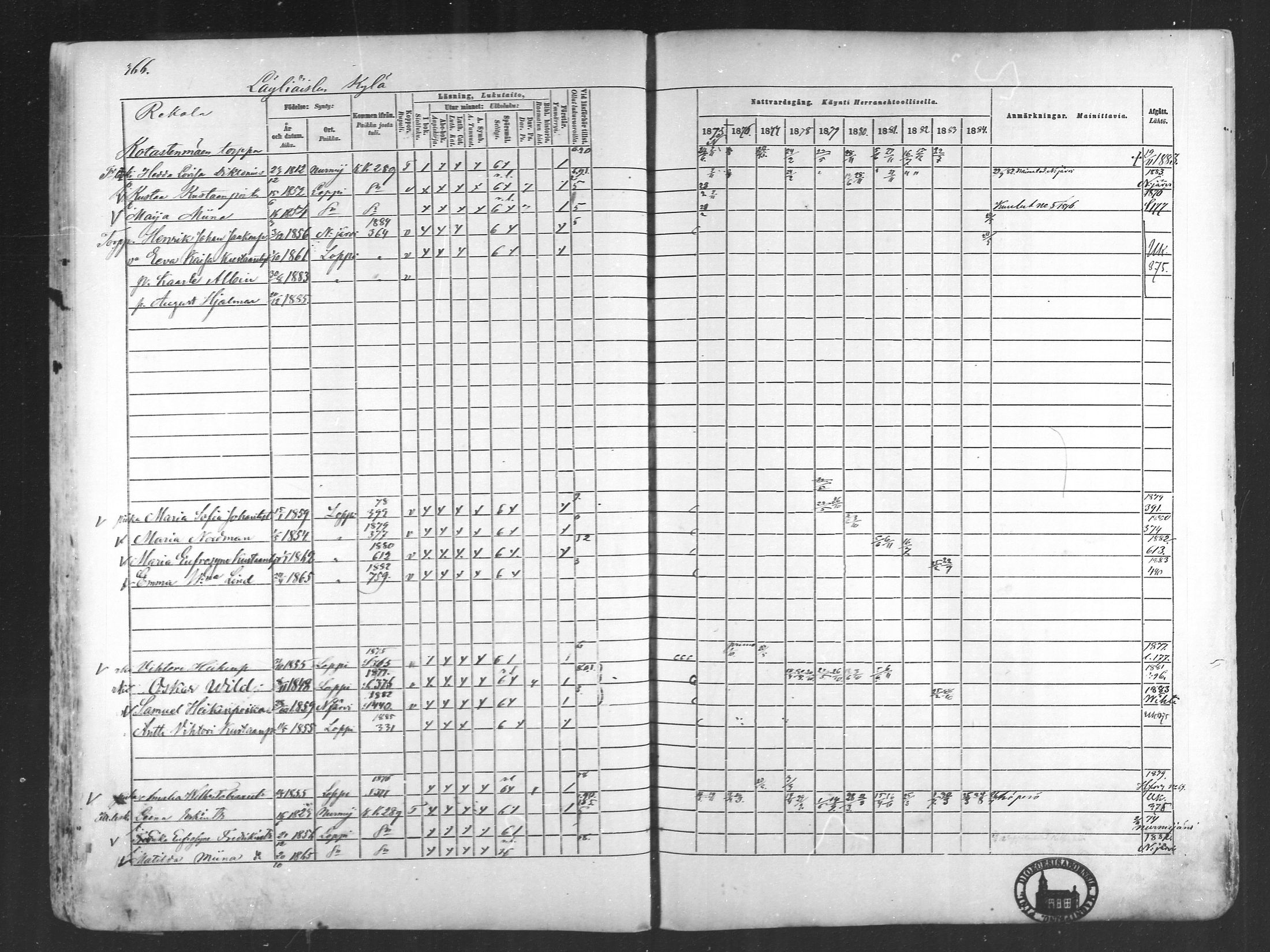 [ ../kirjat/Kirkonkirjat/loppi/rippikirja_1875-1885_mko47-73/kuvat/326.jpg ]