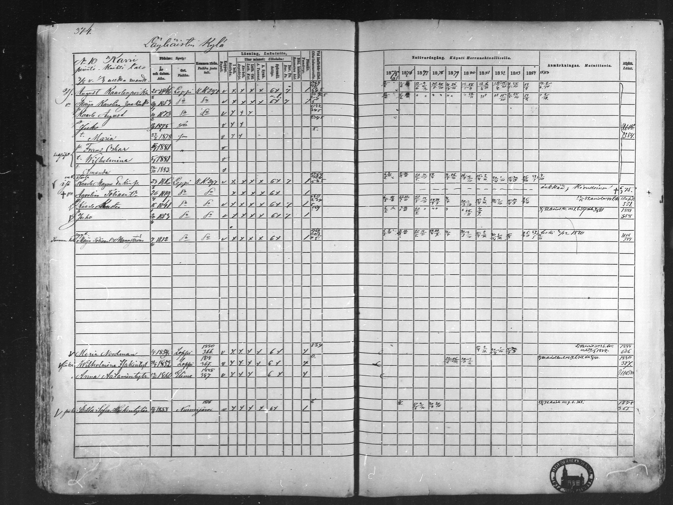 [ ../kirjat/Kirkonkirjat/loppi/rippikirja_1875-1885_mko47-73/kuvat/334.jpg ]