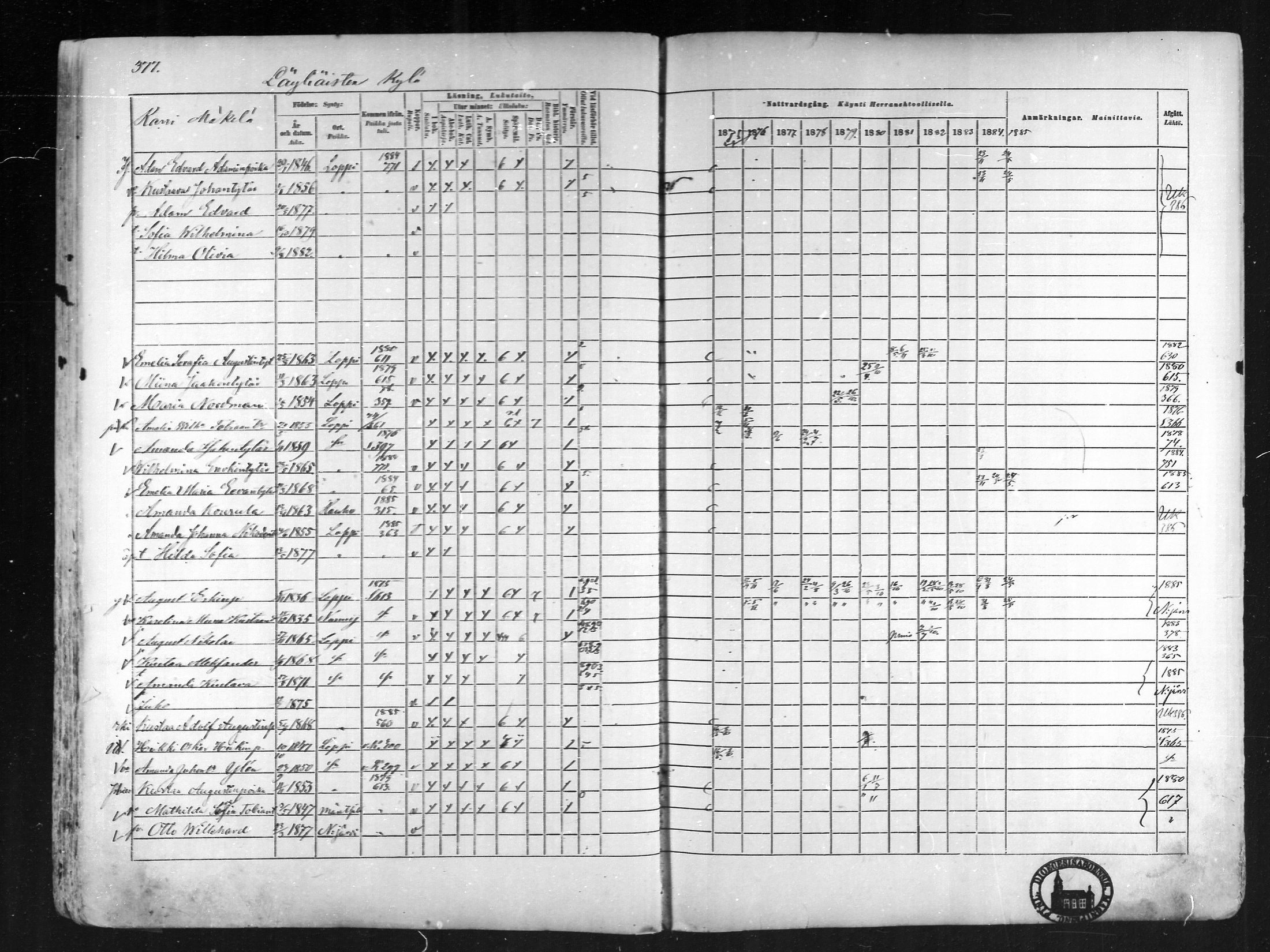 [ ../kirjat/Kirkonkirjat/loppi/rippikirja_1875-1885_mko47-73/kuvat/337.jpg ]