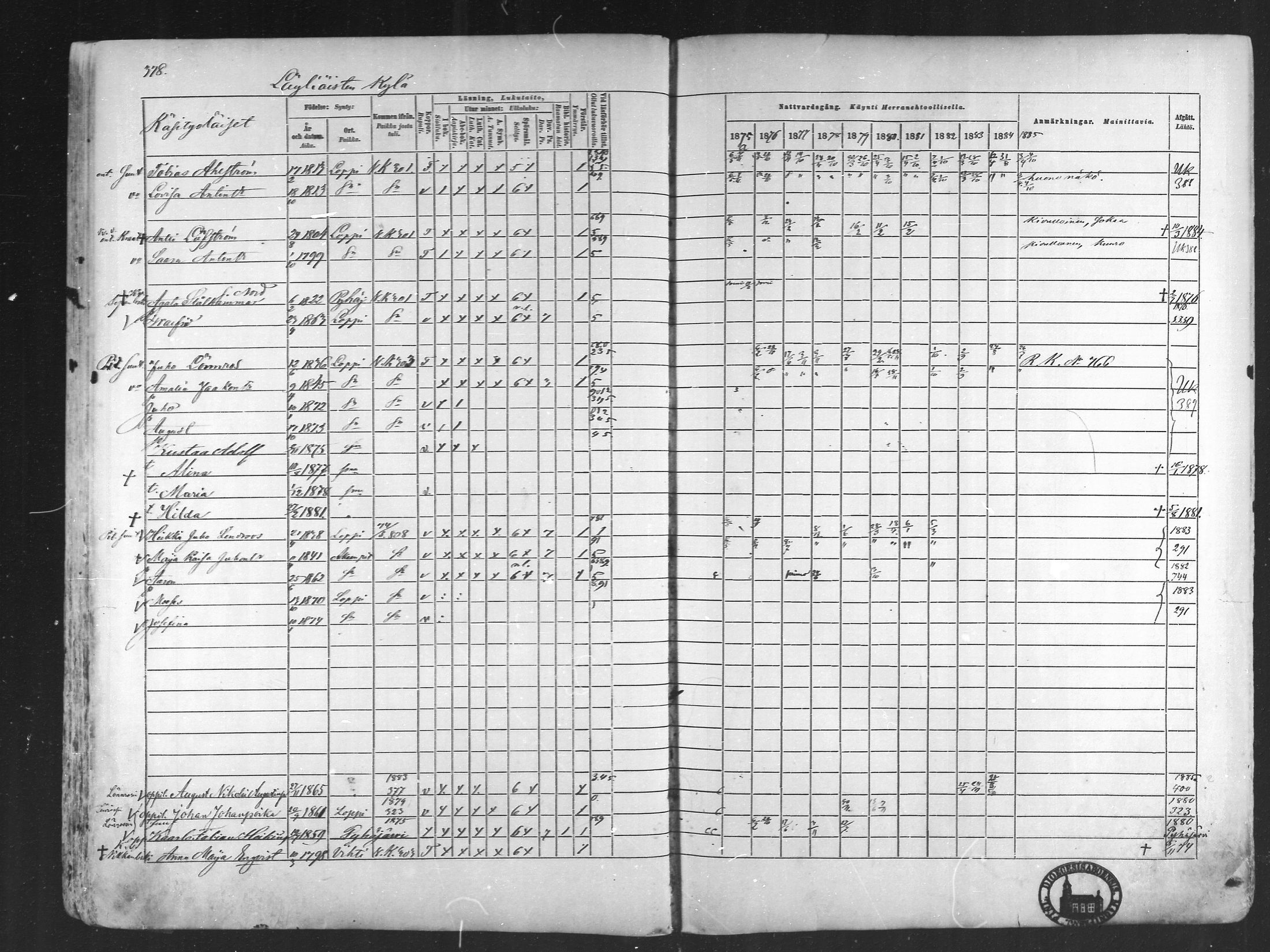 [ ../kirjat/Kirkonkirjat/loppi/rippikirja_1875-1885_mko47-73/kuvat/338.jpg ]