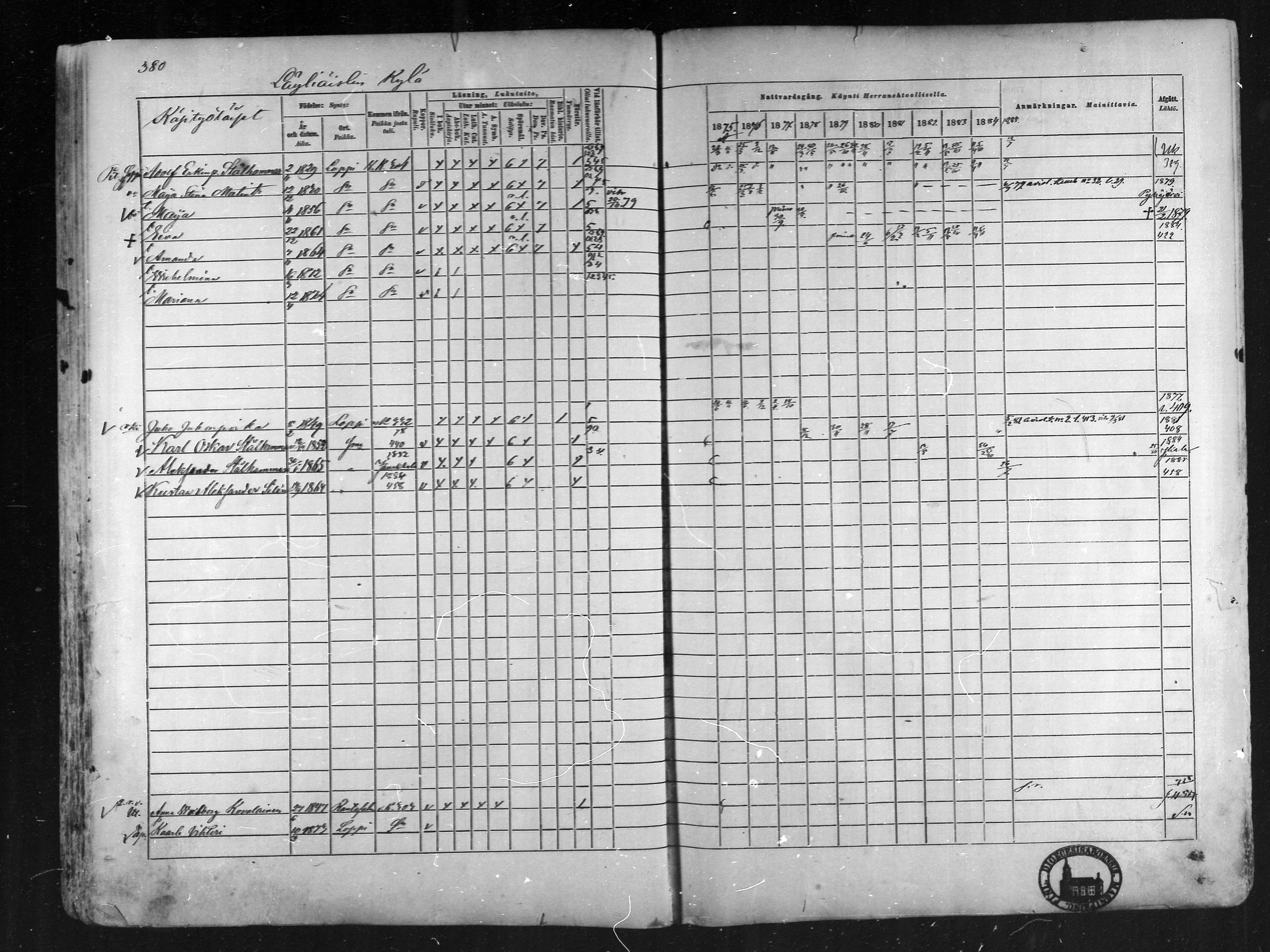 [ ../kirjat/Kirkonkirjat/loppi/rippikirja_1875-1885_mko47-73/kuvat/340.jpg ]