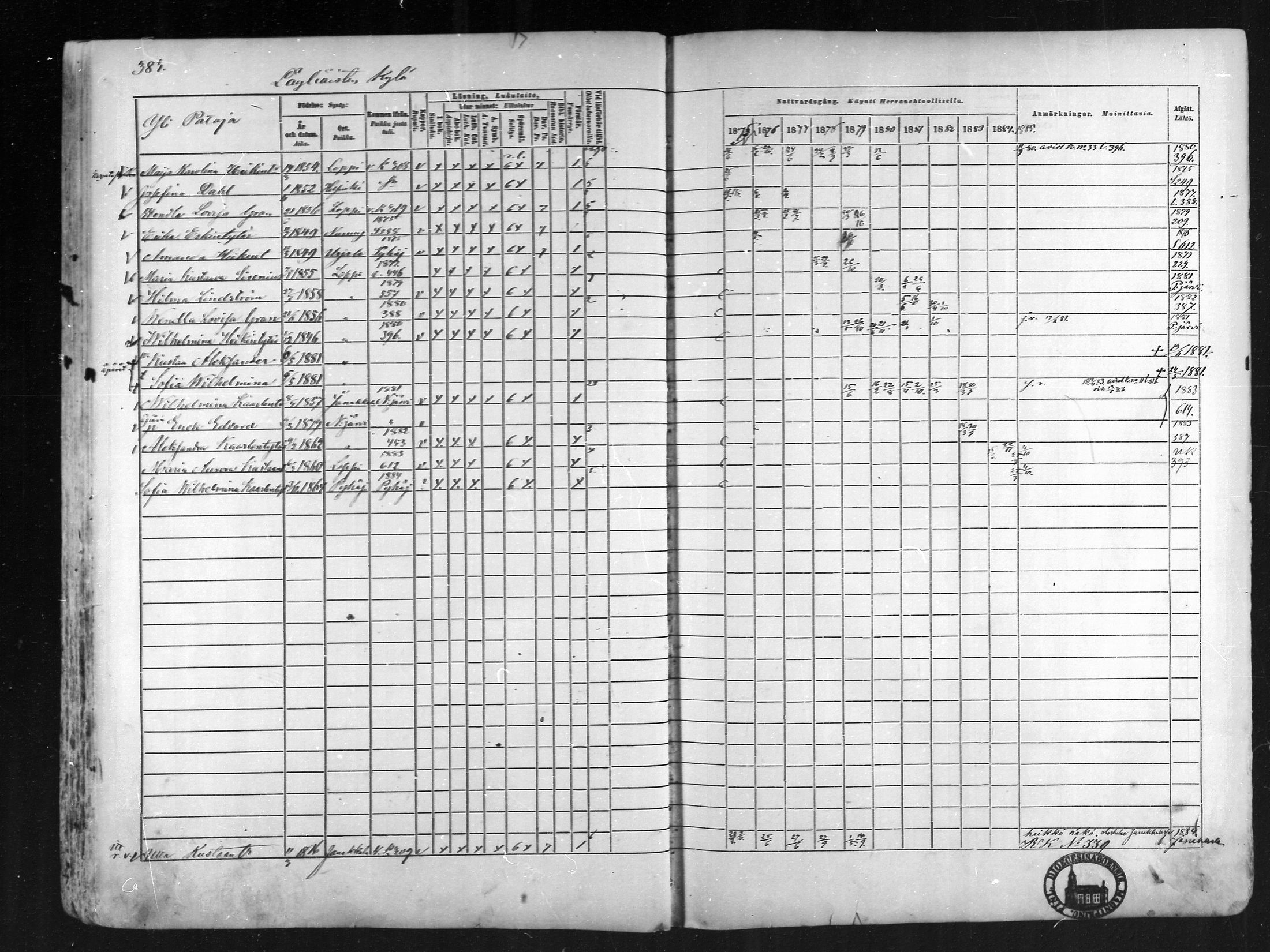 [ ../kirjat/Kirkonkirjat/loppi/rippikirja_1875-1885_mko47-73/kuvat/343.jpg ]