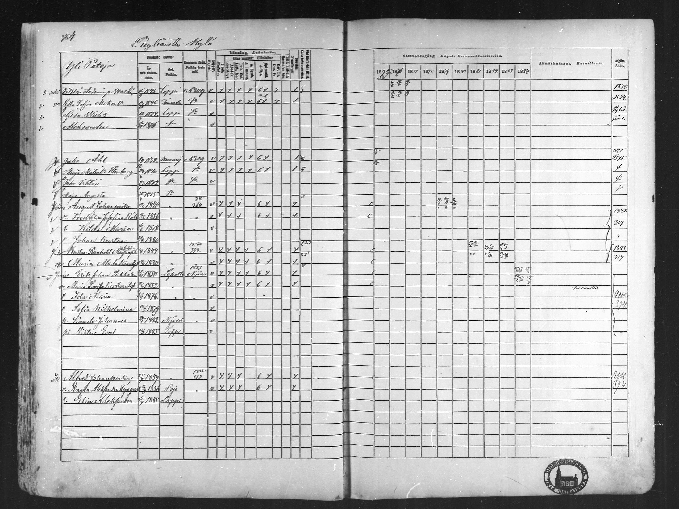 [ ../kirjat/Kirkonkirjat/loppi/rippikirja_1875-1885_mko47-73/kuvat/344.jpg ]