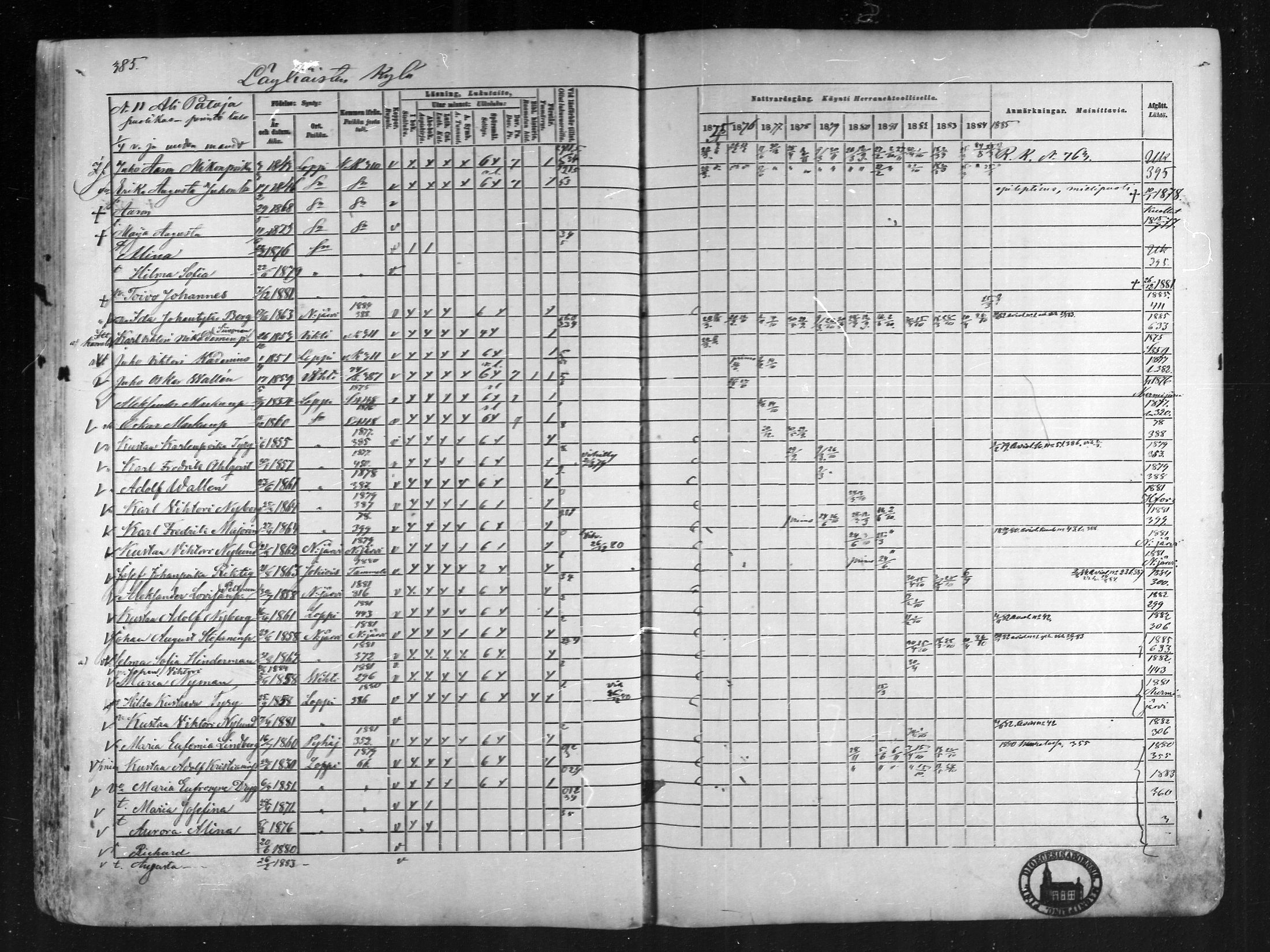 [ ../kirjat/Kirkonkirjat/loppi/rippikirja_1875-1885_mko47-73/kuvat/345.jpg ]