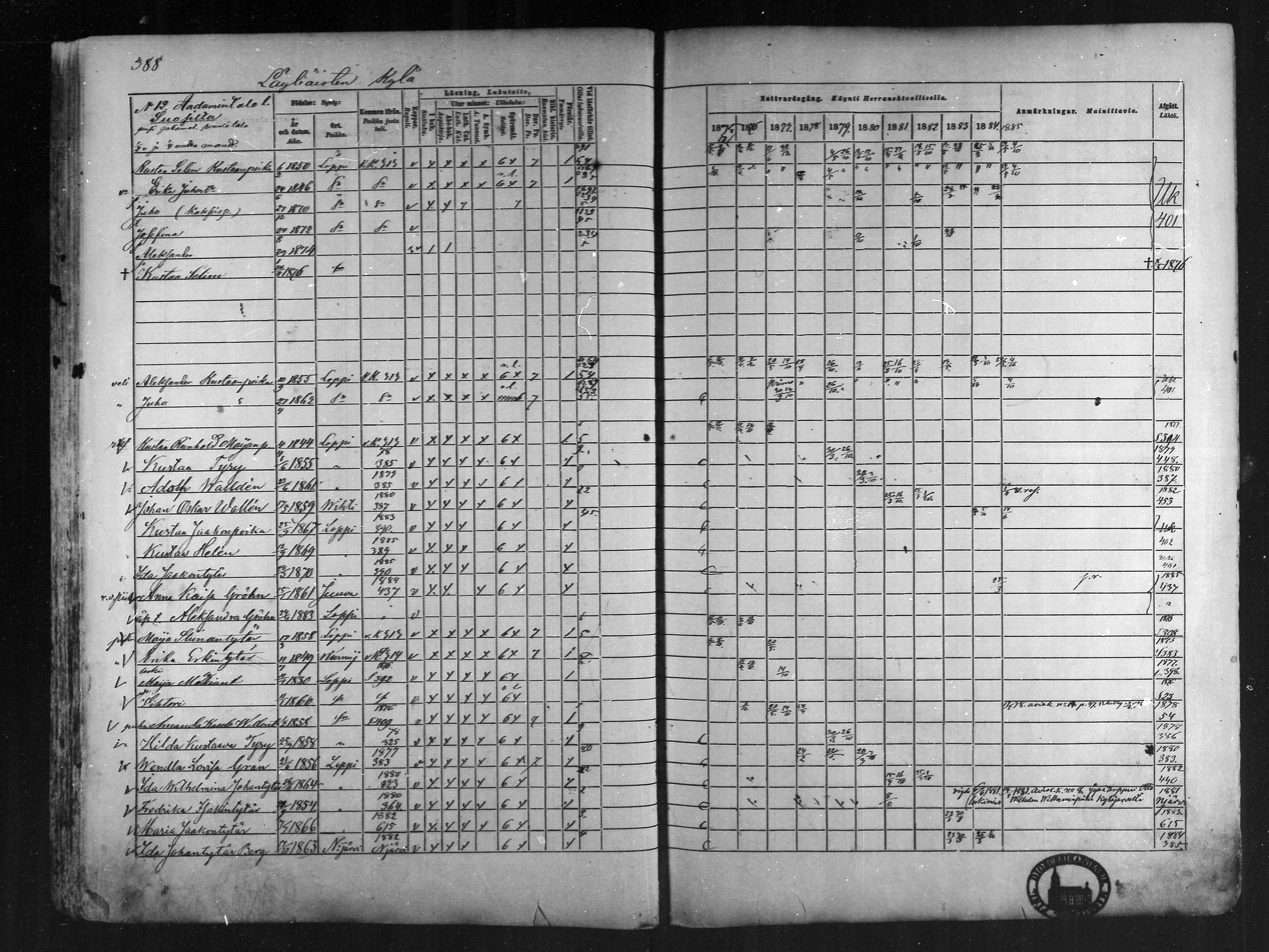 [ ../kirjat/Kirkonkirjat/loppi/rippikirja_1875-1885_mko47-73/kuvat/348.jpg ]