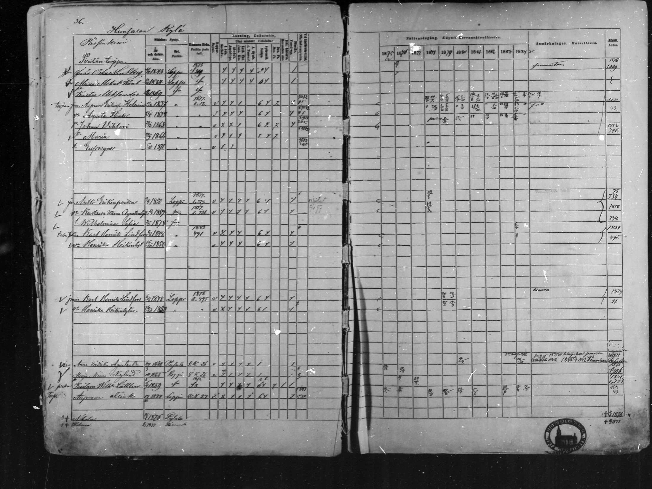 [ ../kirjat/Kirkonkirjat/loppi/rippikirja_1875-1885_mko47-73/kuvat/35.jpg ]