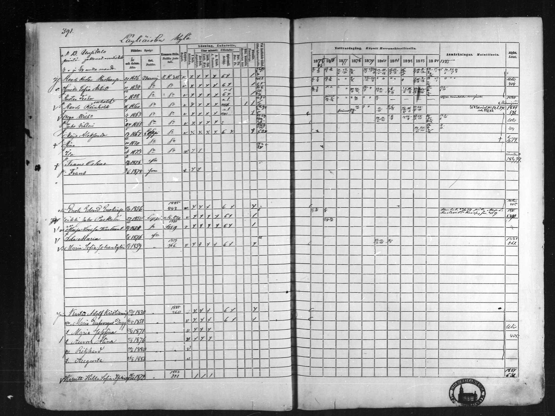 [ ../kirjat/Kirkonkirjat/loppi/rippikirja_1875-1885_mko47-73/kuvat/351.jpg ]