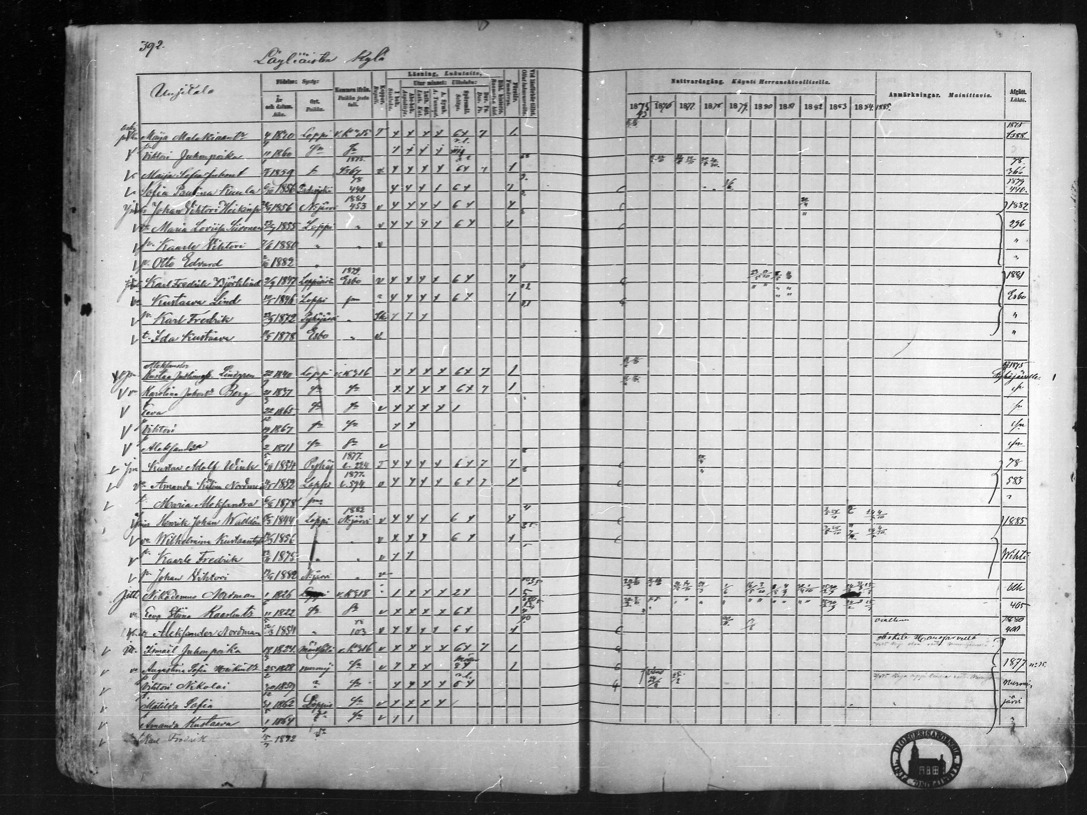 [ ../kirjat/Kirkonkirjat/loppi/rippikirja_1875-1885_mko47-73/kuvat/352.jpg ]