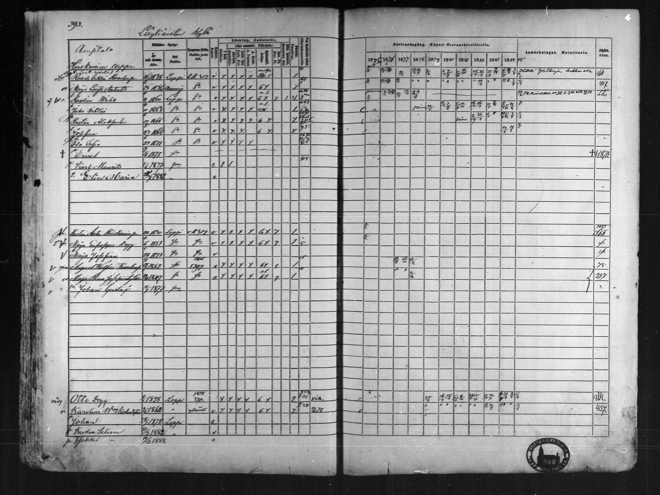 [ ../kirjat/Kirkonkirjat/loppi/rippikirja_1875-1885_mko47-73/kuvat/353.jpg ]