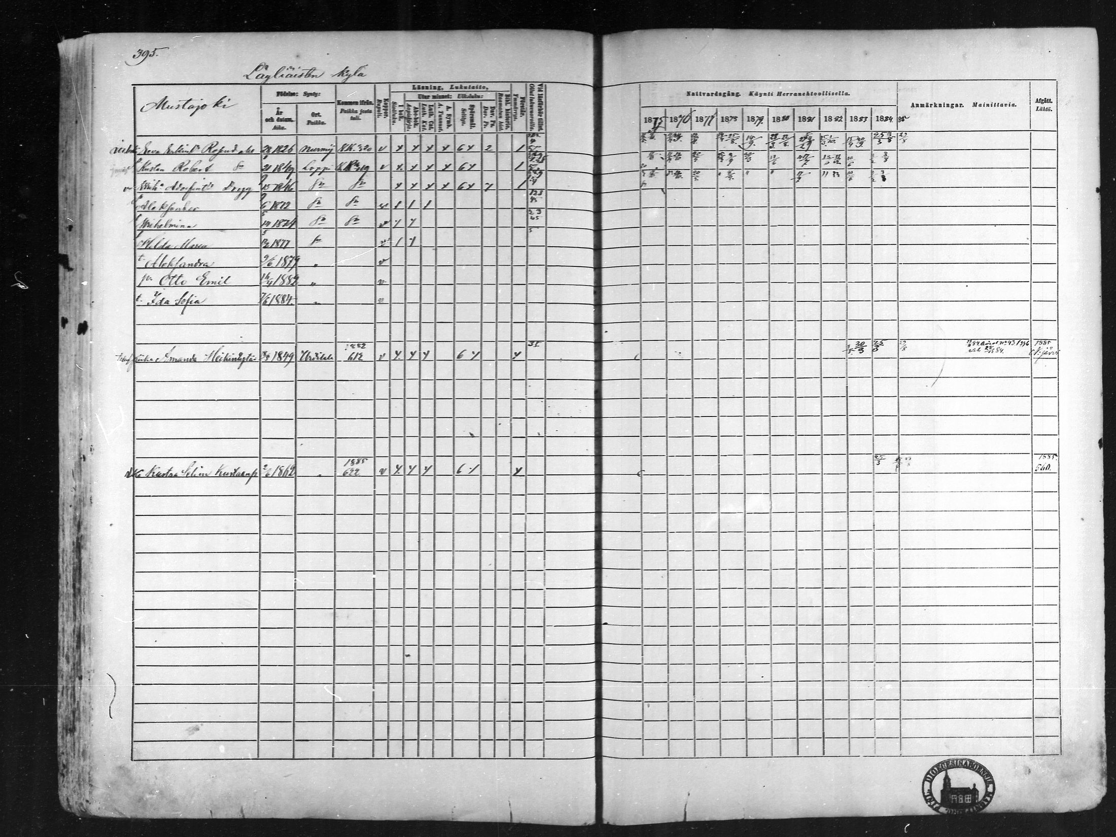 [ ../kirjat/Kirkonkirjat/loppi/rippikirja_1875-1885_mko47-73/kuvat/355.jpg ]