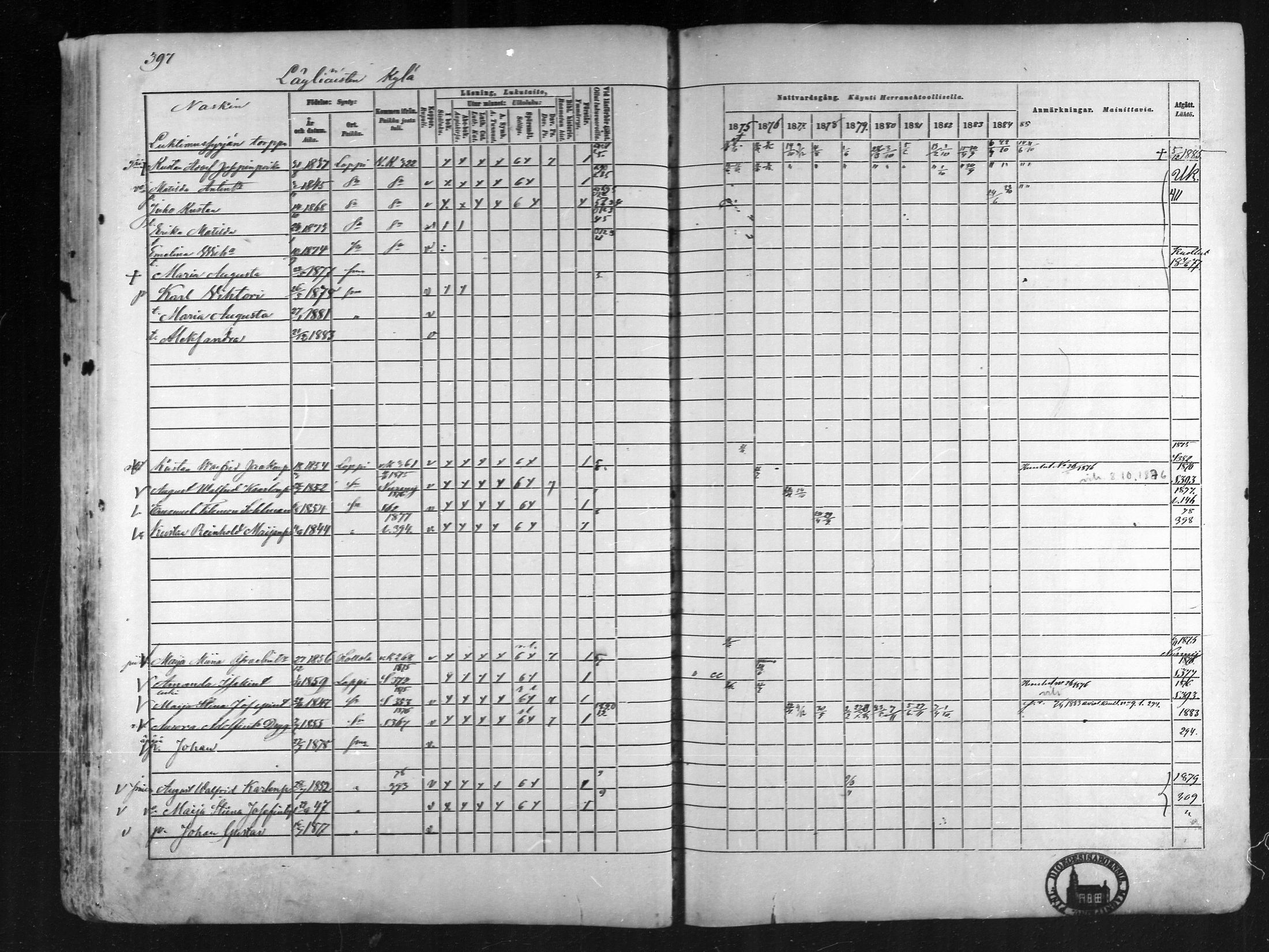 [ ../kirjat/Kirkonkirjat/loppi/rippikirja_1875-1885_mko47-73/kuvat/357.jpg ]