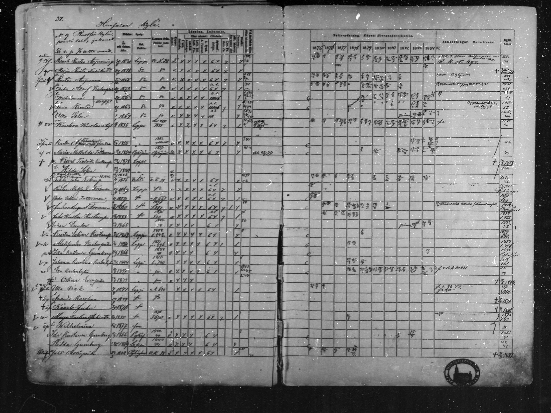 [ ../kirjat/Kirkonkirjat/loppi/rippikirja_1875-1885_mko47-73/kuvat/36.jpg ]