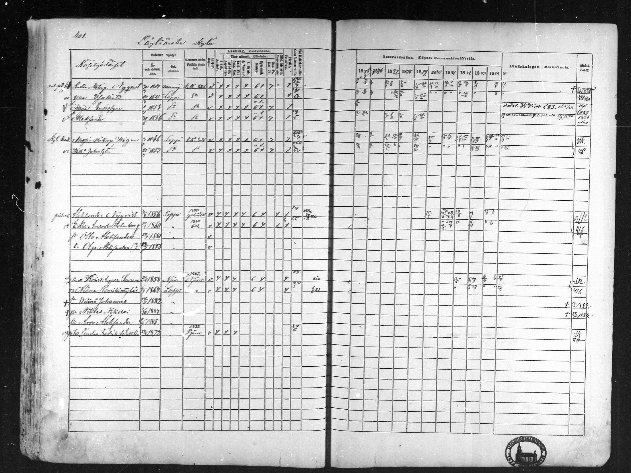 [ ../kirjat/Kirkonkirjat/loppi/rippikirja_1875-1885_mko47-73/kuvat/361.jpg ]