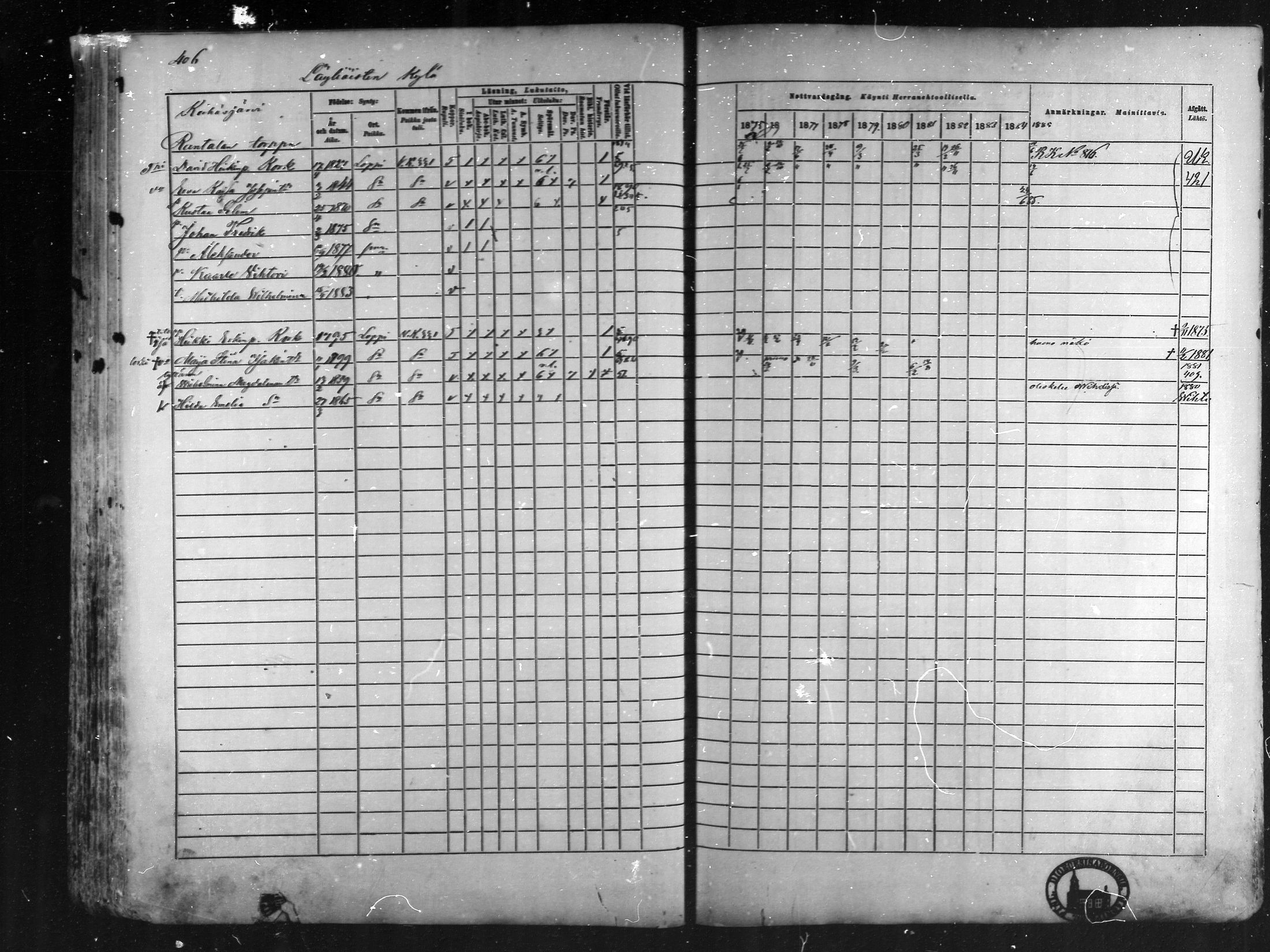 [ ../kirjat/Kirkonkirjat/loppi/rippikirja_1875-1885_mko47-73/kuvat/366.jpg ]