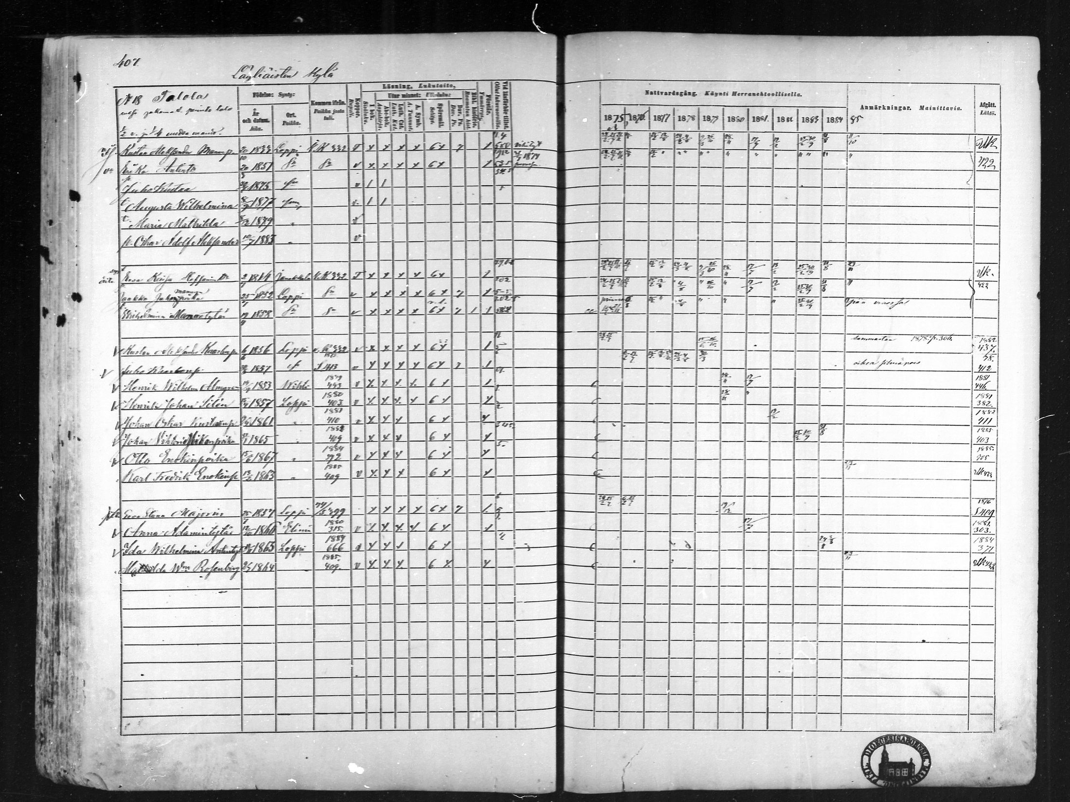 [ ../kirjat/Kirkonkirjat/loppi/rippikirja_1875-1885_mko47-73/kuvat/367.jpg ]