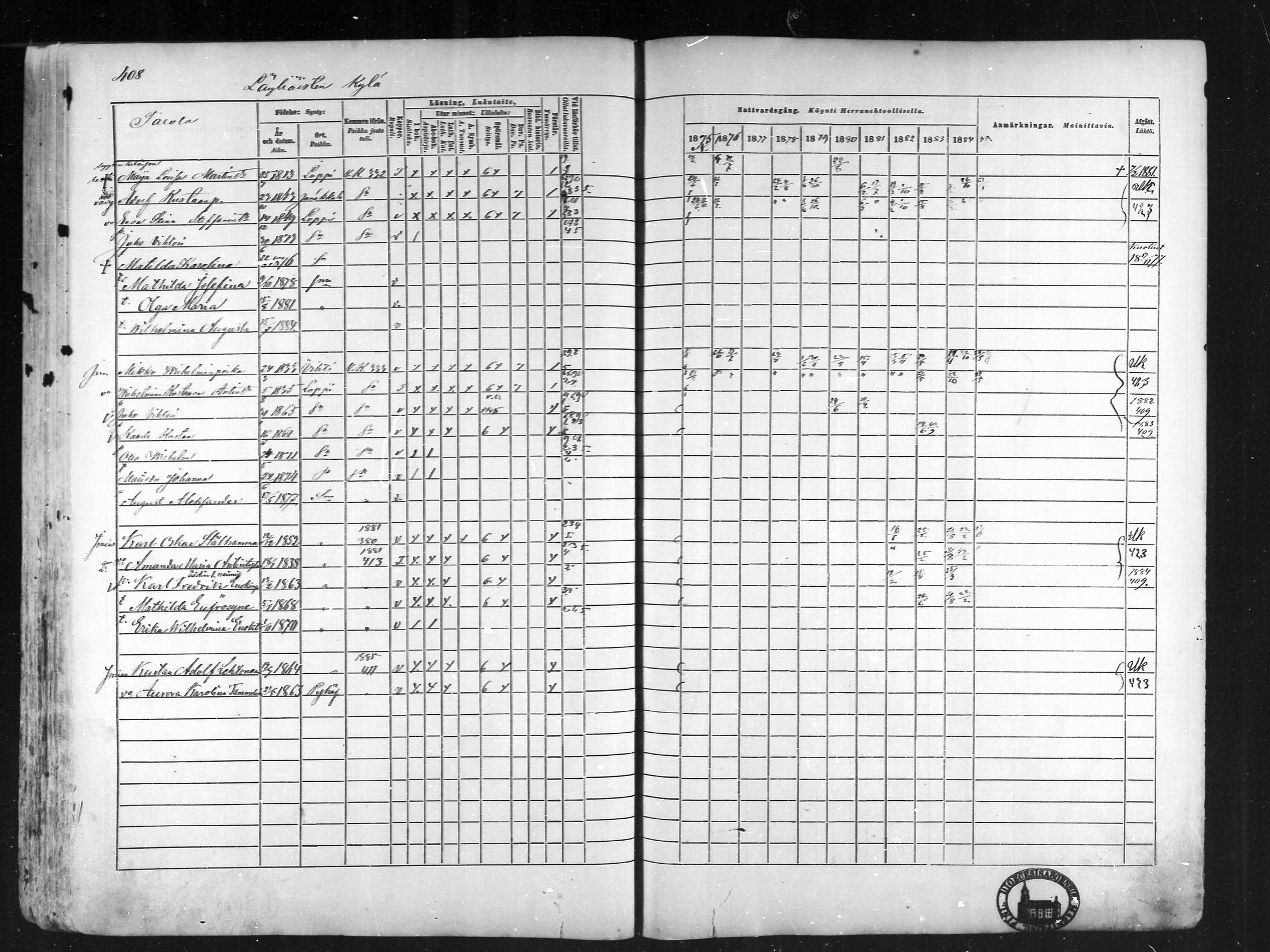 [ ../kirjat/Kirkonkirjat/loppi/rippikirja_1875-1885_mko47-73/kuvat/368.jpg ]