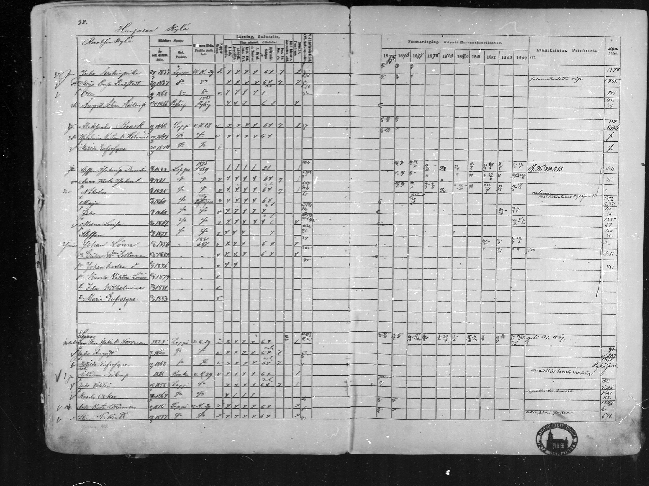 [ ../kirjat/Kirkonkirjat/loppi/rippikirja_1875-1885_mko47-73/kuvat/37.jpg ]