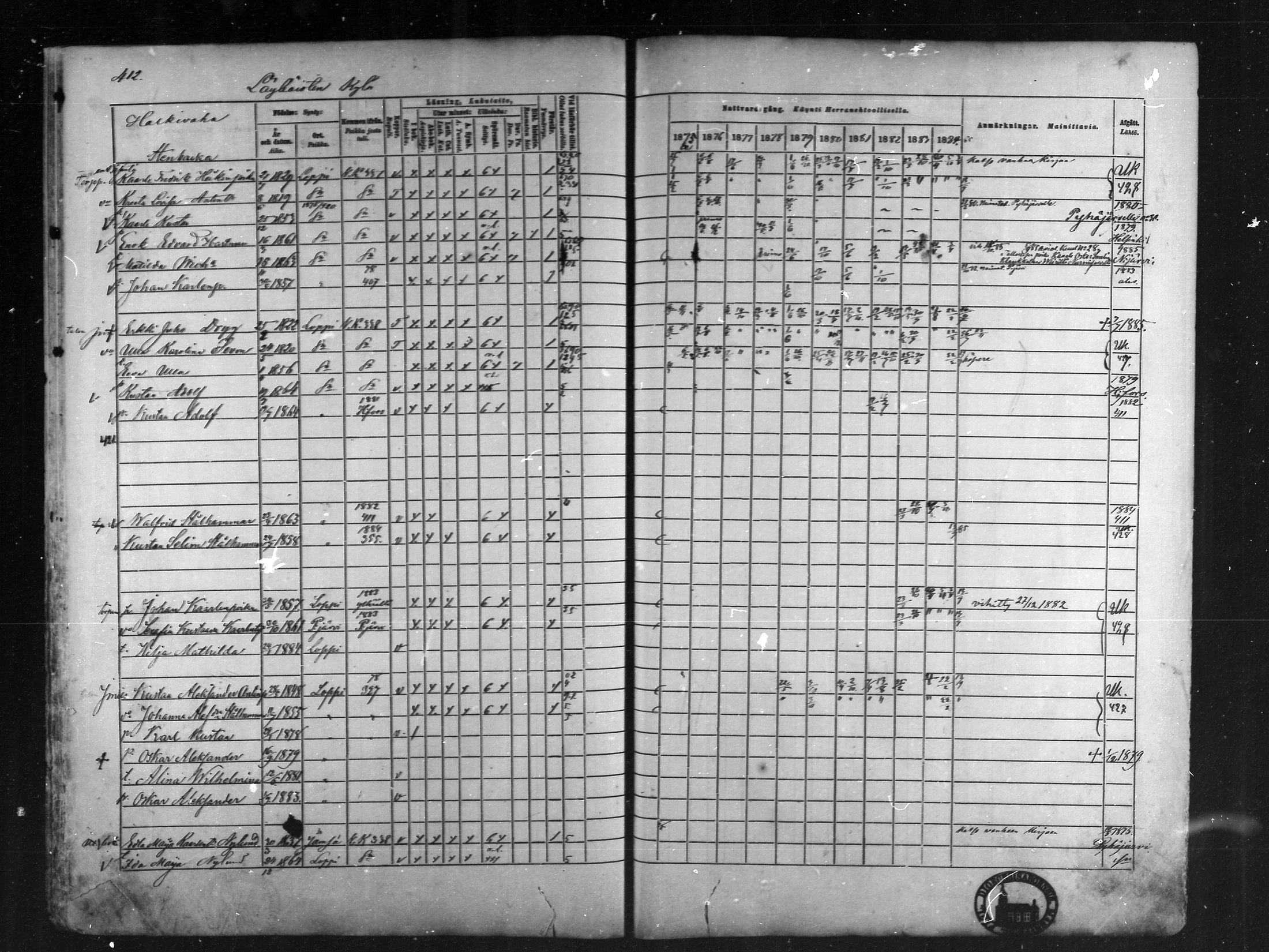 [ ../kirjat/Kirkonkirjat/loppi/rippikirja_1875-1885_mko47-73/kuvat/372.jpg ]