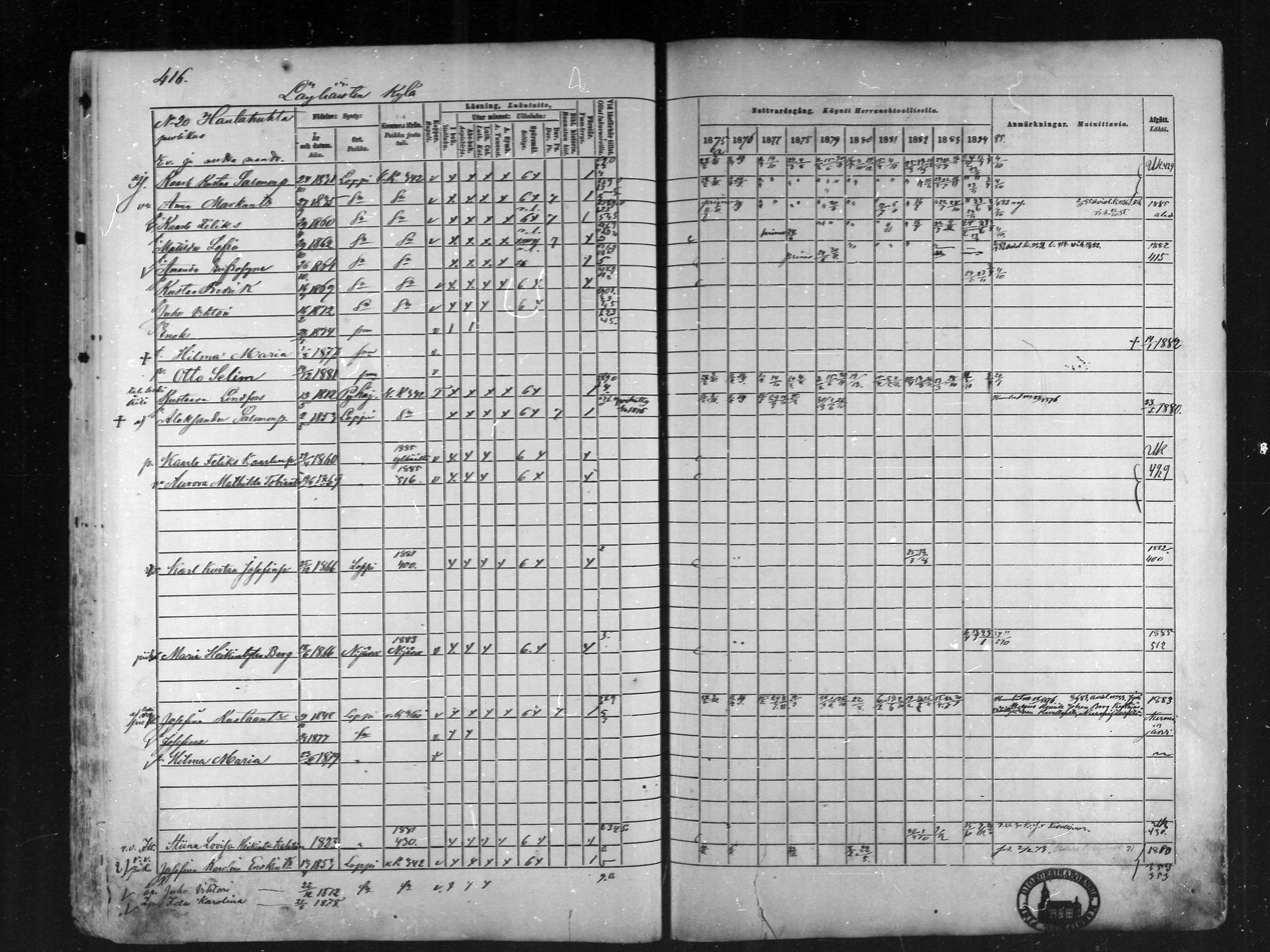 [ ../kirjat/Kirkonkirjat/loppi/rippikirja_1875-1885_mko47-73/kuvat/376.jpg ]